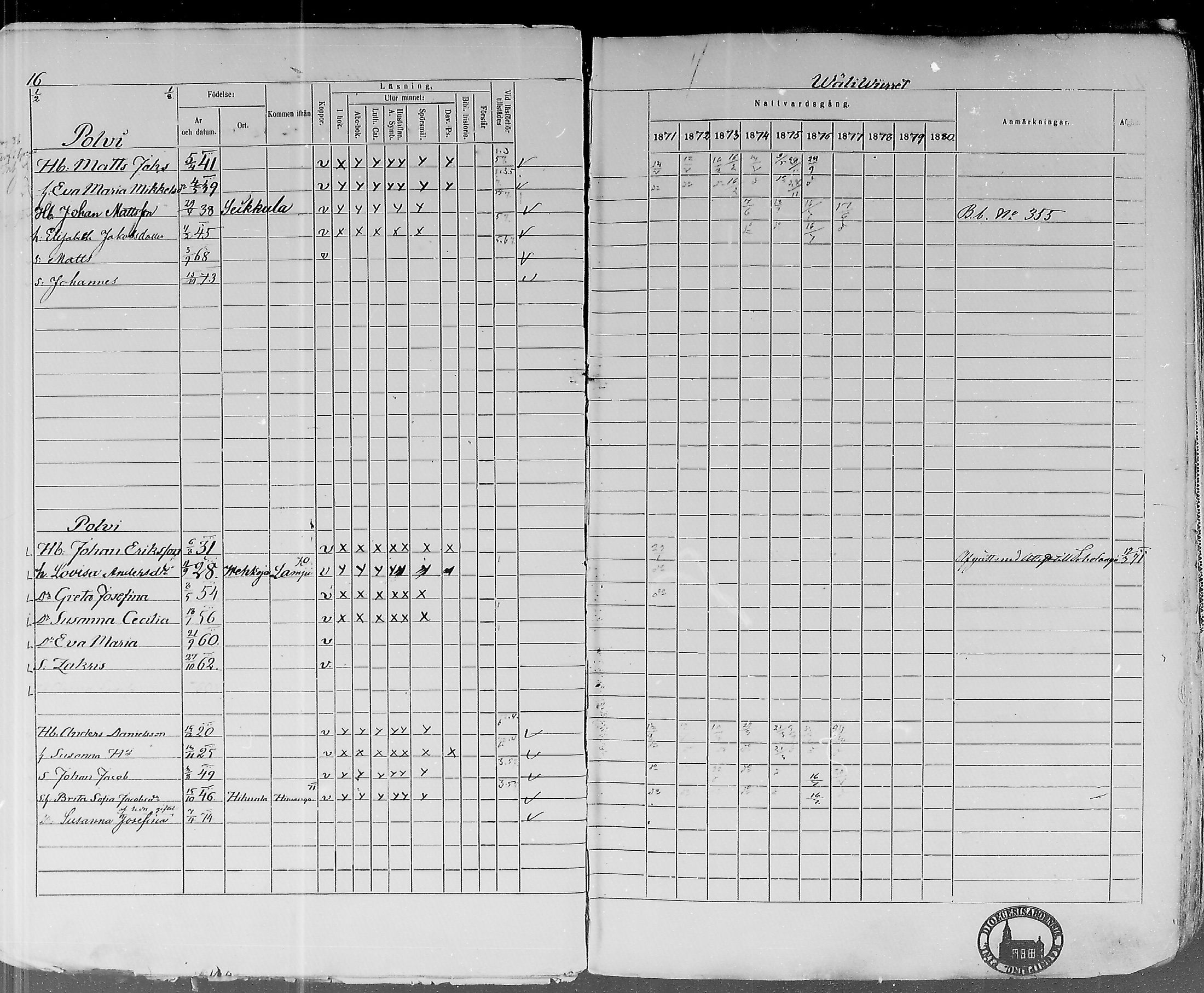 [ ../kirjat/Kirkonkirjat/lohtaja/rippikirja_1871-1876_mko148-156/kuvat/17.jpg ]