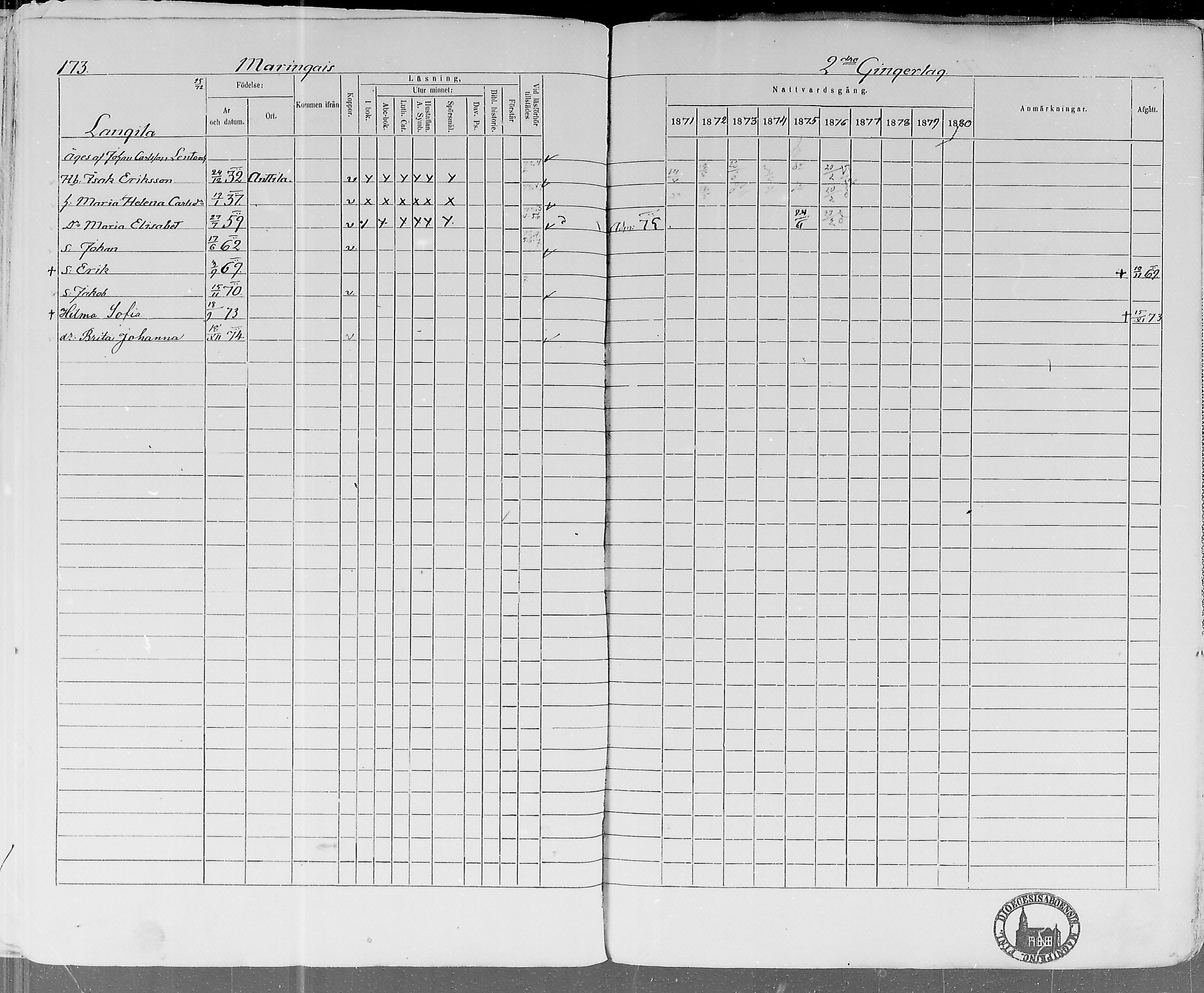 [ ../kirjat/Kirkonkirjat/lohtaja/rippikirja_1871-1876_mko148-156/kuvat/170.jpg ]