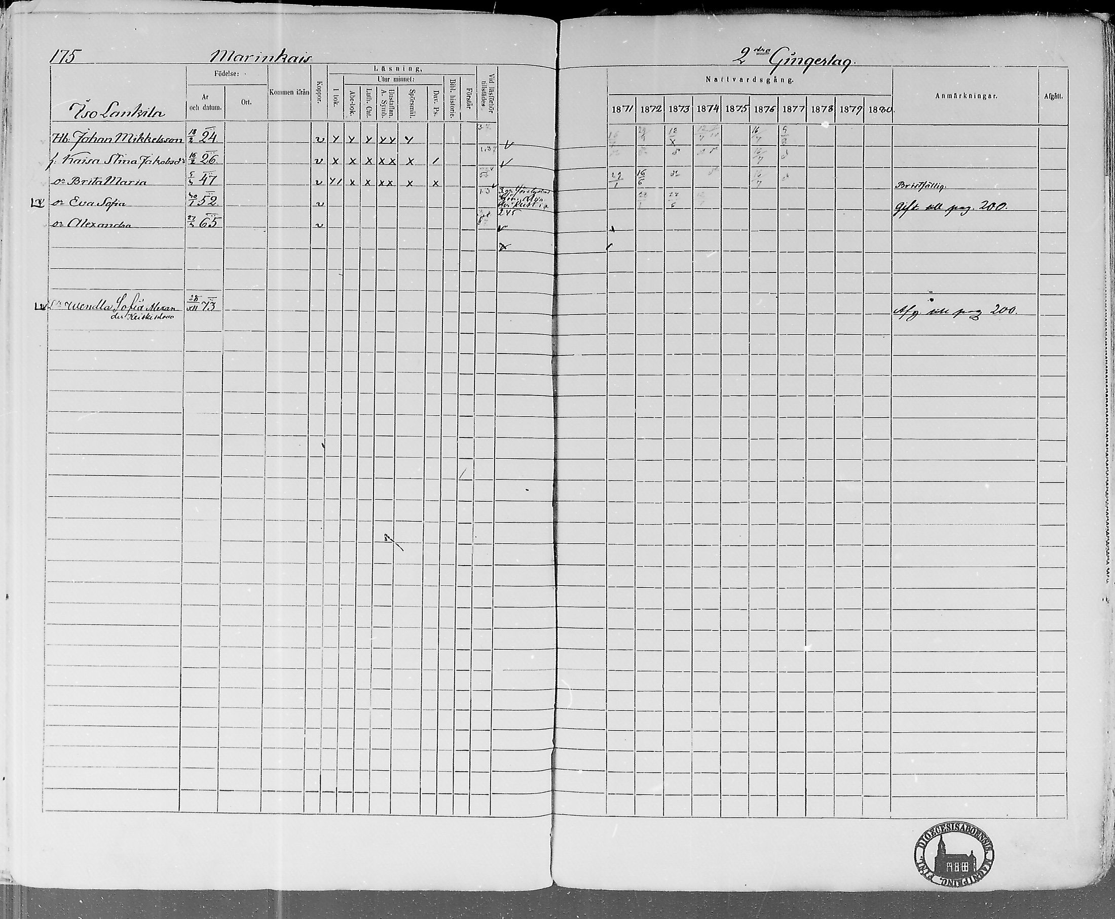 [ ../kirjat/Kirkonkirjat/lohtaja/rippikirja_1871-1876_mko148-156/kuvat/172.jpg ]