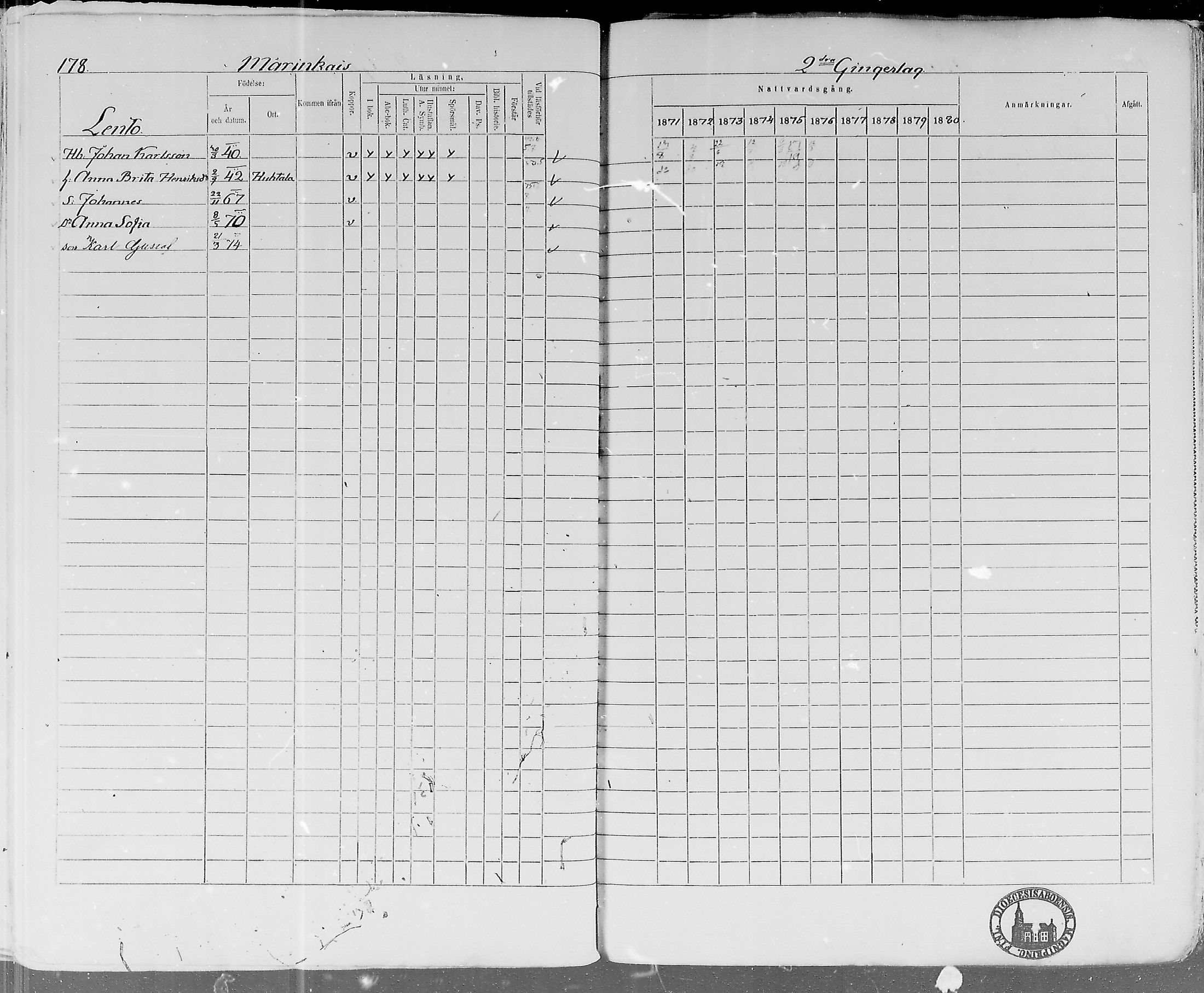 [ ../kirjat/Kirkonkirjat/lohtaja/rippikirja_1871-1876_mko148-156/kuvat/175.jpg ]