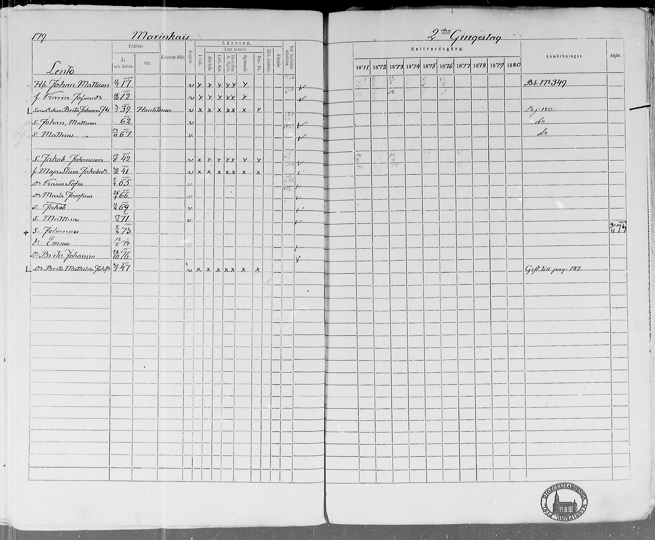 [ ../kirjat/Kirkonkirjat/lohtaja/rippikirja_1871-1876_mko148-156/kuvat/176.jpg ]