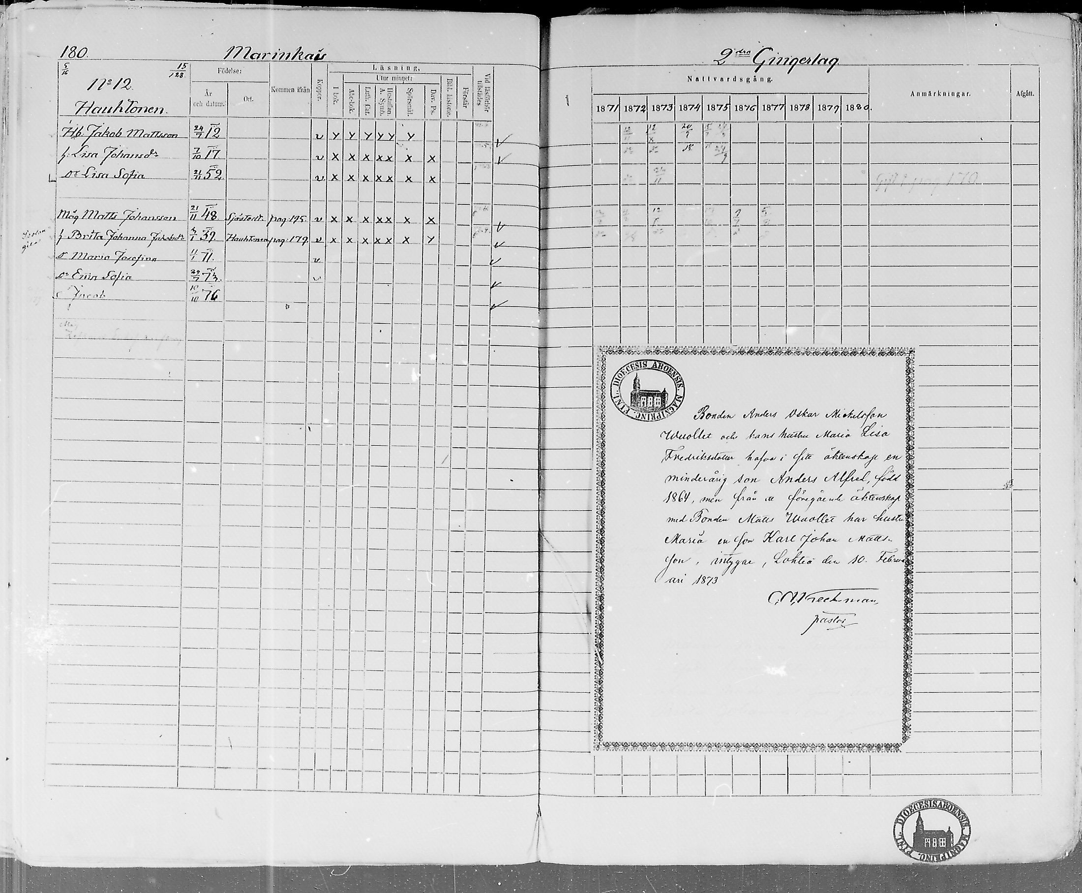 [ ../kirjat/Kirkonkirjat/lohtaja/rippikirja_1871-1876_mko148-156/kuvat/177.jpg ]