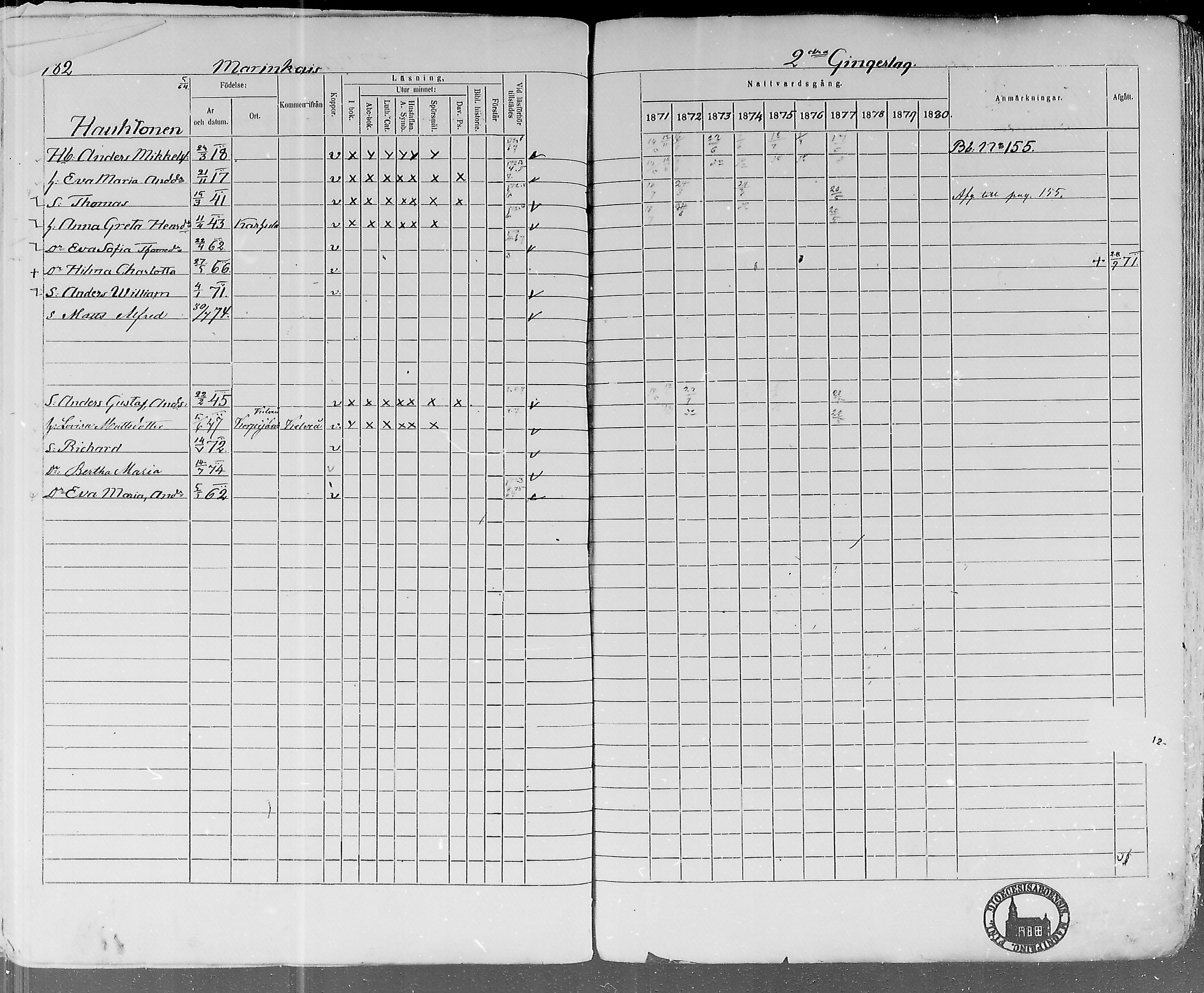 [ ../kirjat/Kirkonkirjat/lohtaja/rippikirja_1871-1876_mko148-156/kuvat/179.jpg ]
