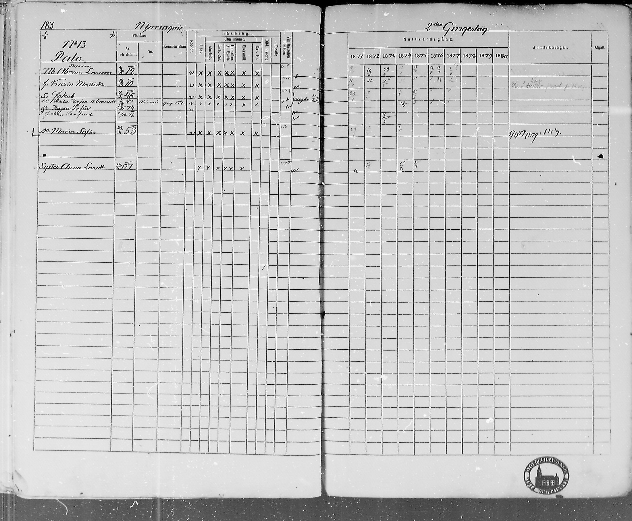 [ ../kirjat/Kirkonkirjat/lohtaja/rippikirja_1871-1876_mko148-156/kuvat/180.jpg ]