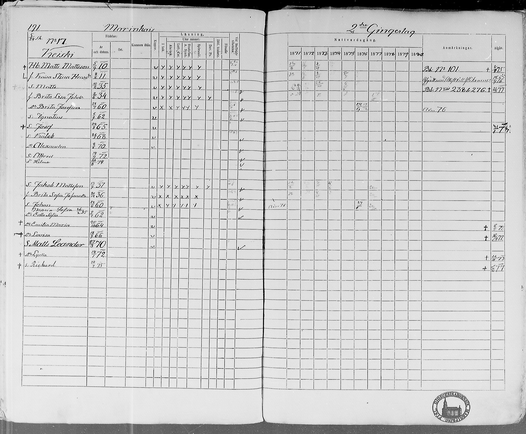 [ ../kirjat/Kirkonkirjat/lohtaja/rippikirja_1871-1876_mko148-156/kuvat/188.jpg ]