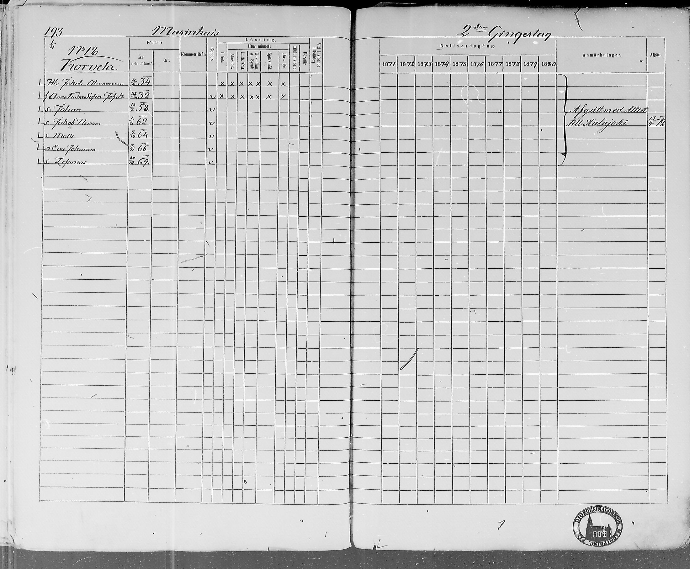 [ ../kirjat/Kirkonkirjat/lohtaja/rippikirja_1871-1876_mko148-156/kuvat/190.jpg ]