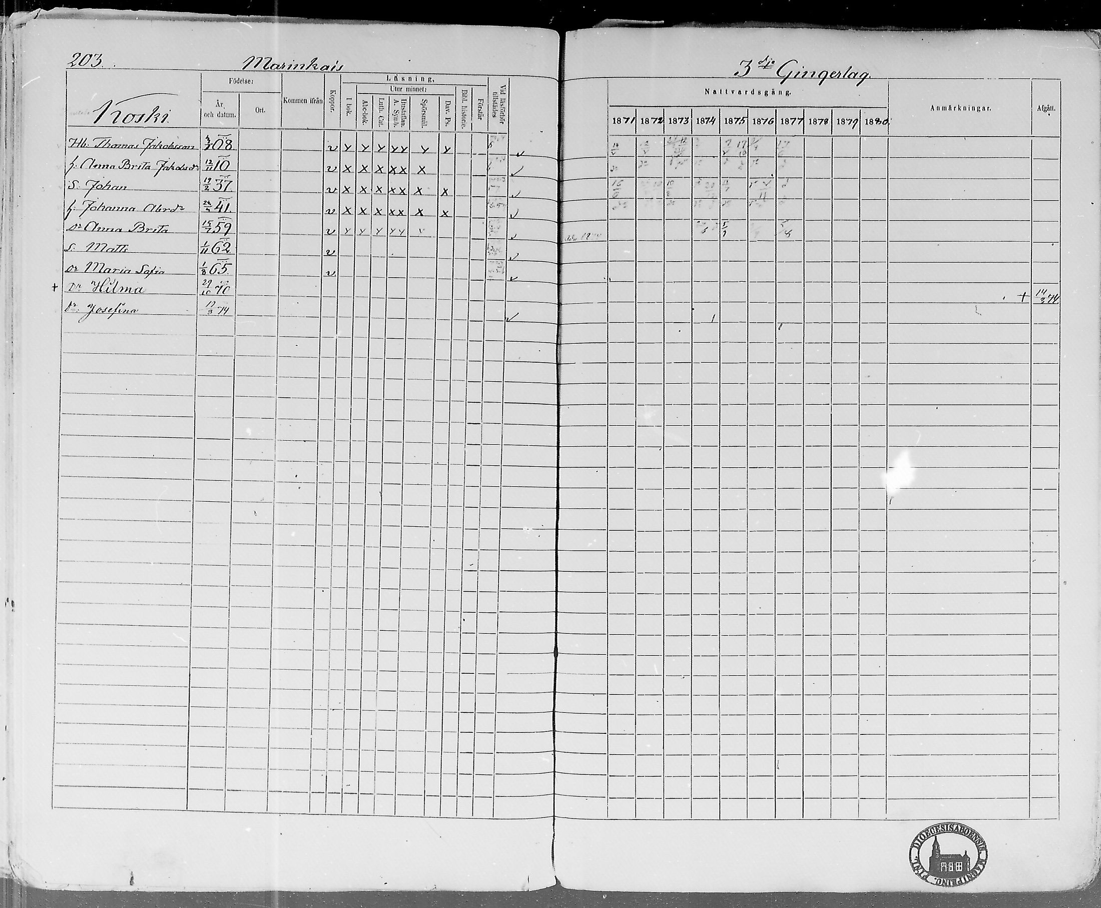 [ ../kirjat/Kirkonkirjat/lohtaja/rippikirja_1871-1876_mko148-156/kuvat/199.jpg ]