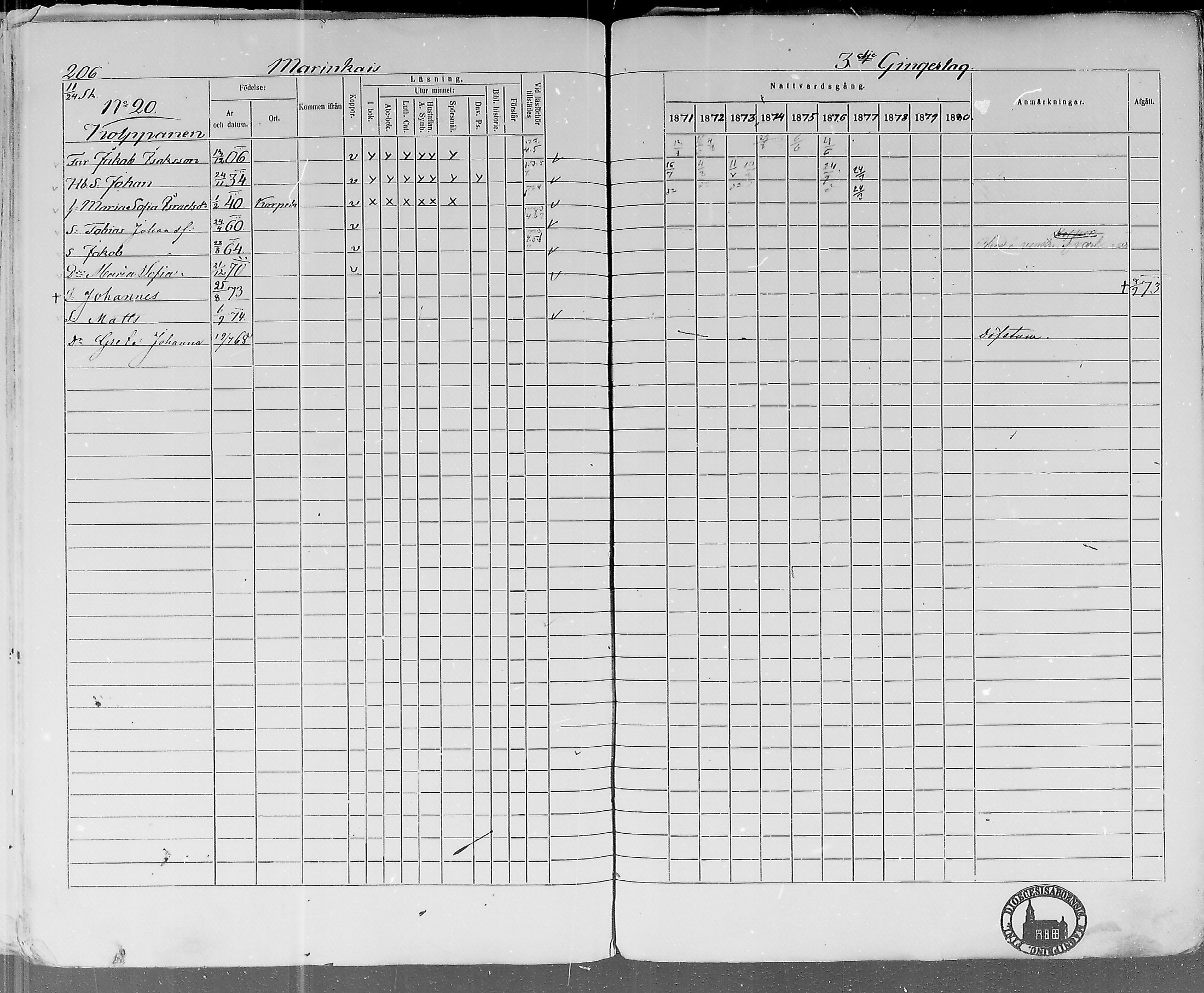 [ ../kirjat/Kirkonkirjat/lohtaja/rippikirja_1871-1876_mko148-156/kuvat/202.jpg ]