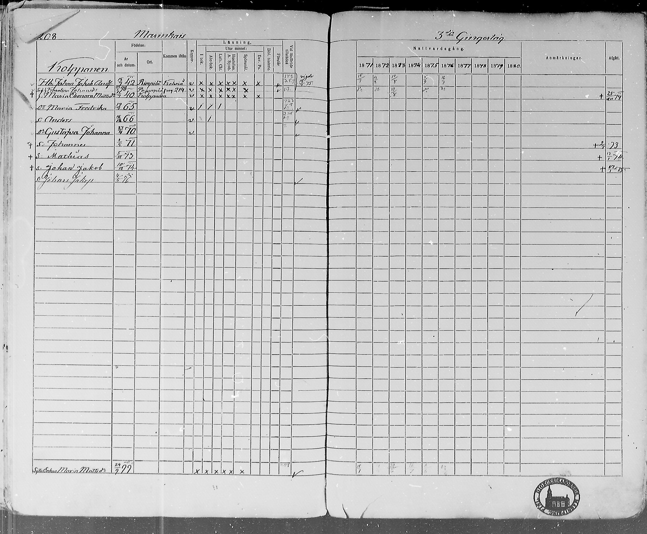 [ ../kirjat/Kirkonkirjat/lohtaja/rippikirja_1871-1876_mko148-156/kuvat/204.jpg ]