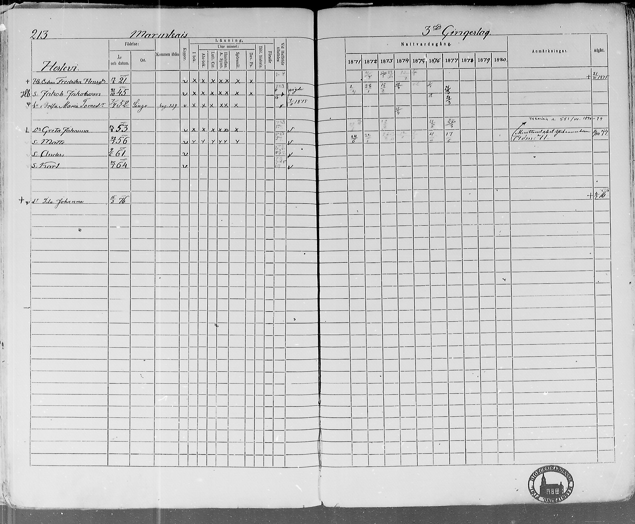 [ ../kirjat/Kirkonkirjat/lohtaja/rippikirja_1871-1876_mko148-156/kuvat/209.jpg ]