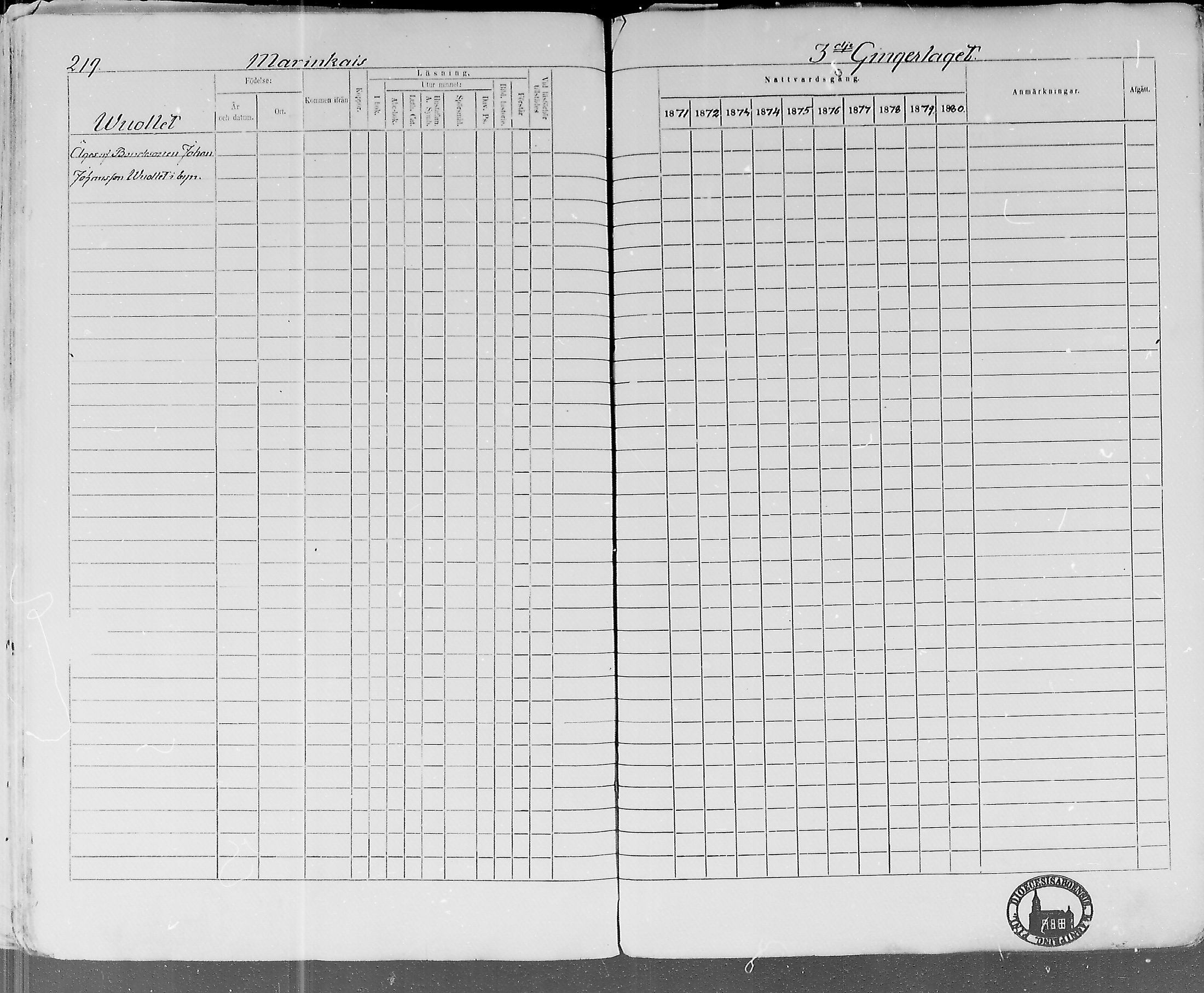 [ ../kirjat/Kirkonkirjat/lohtaja/rippikirja_1871-1876_mko148-156/kuvat/215.jpg ]