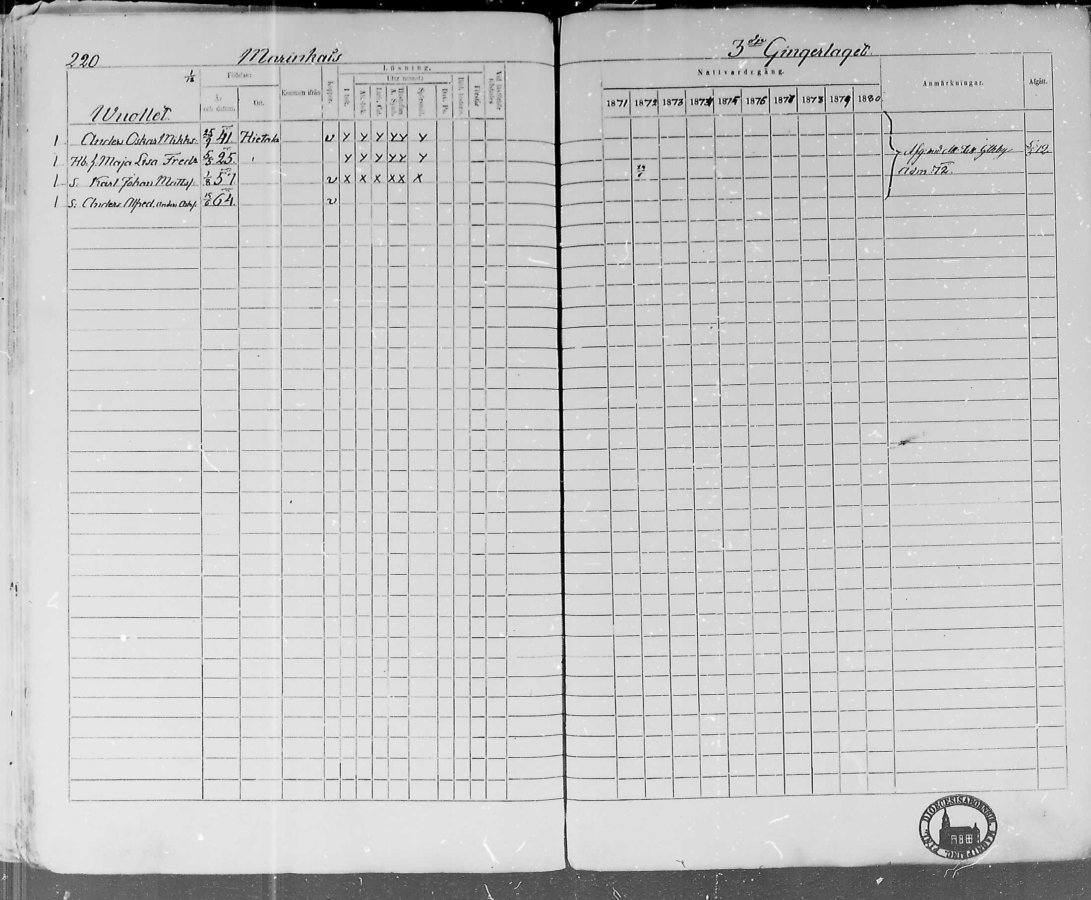 [ ../kirjat/Kirkonkirjat/lohtaja/rippikirja_1871-1876_mko148-156/kuvat/216.jpg ]