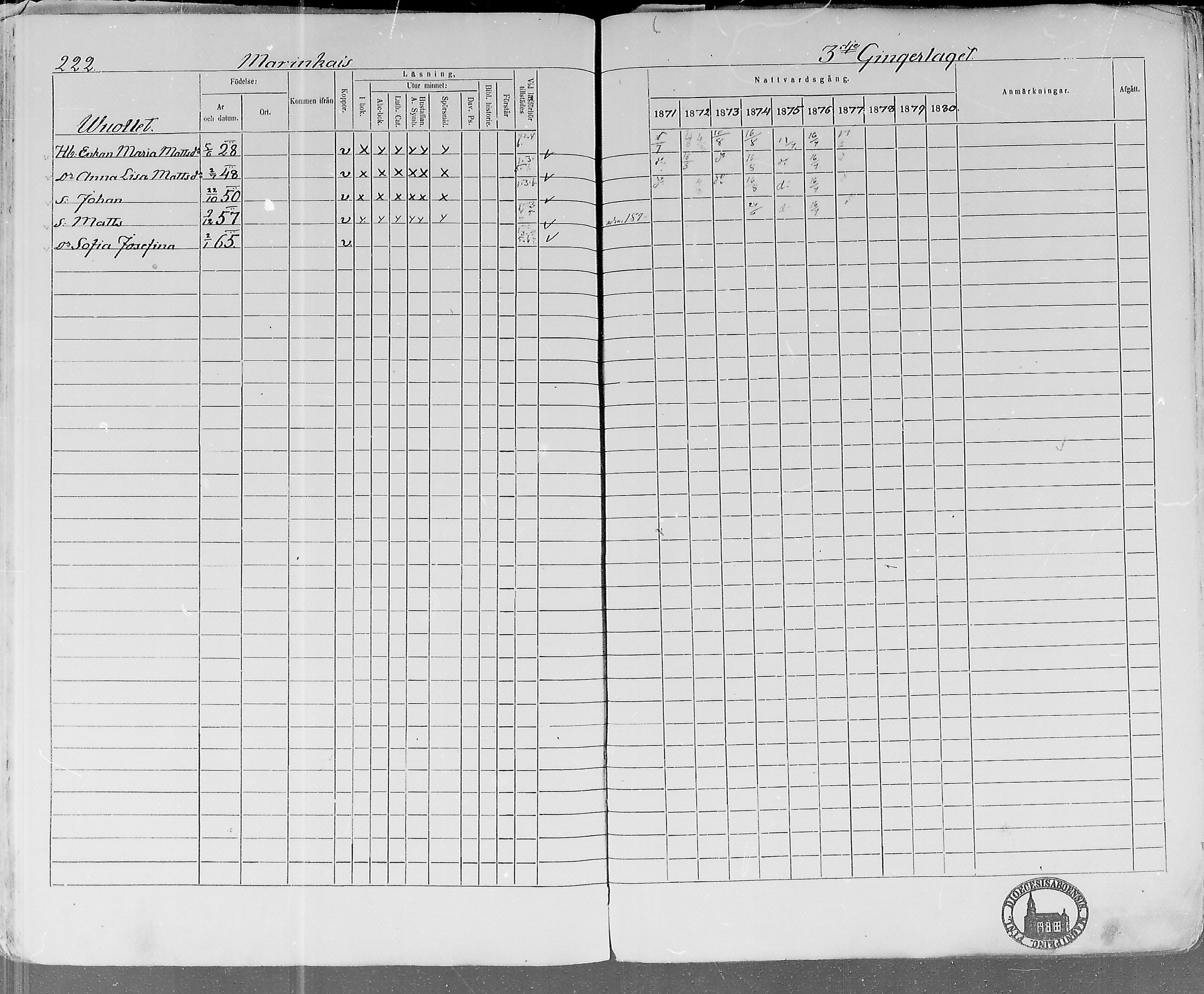 [ ../kirjat/Kirkonkirjat/lohtaja/rippikirja_1871-1876_mko148-156/kuvat/218.jpg ]