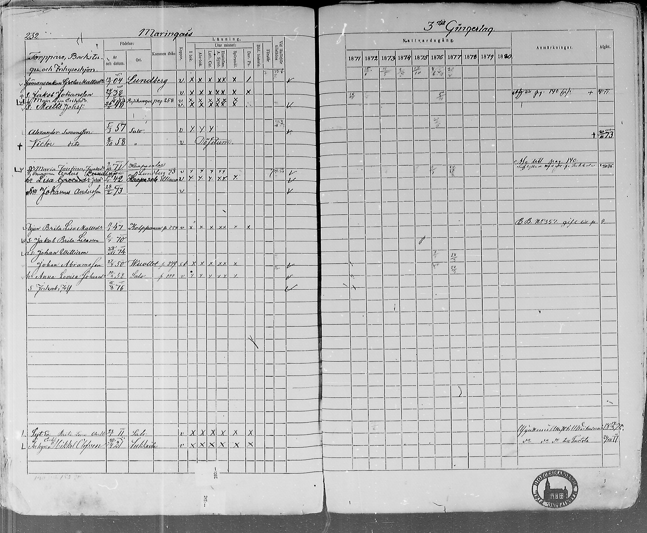 [ ../kirjat/Kirkonkirjat/lohtaja/rippikirja_1871-1876_mko148-156/kuvat/228.jpg ]