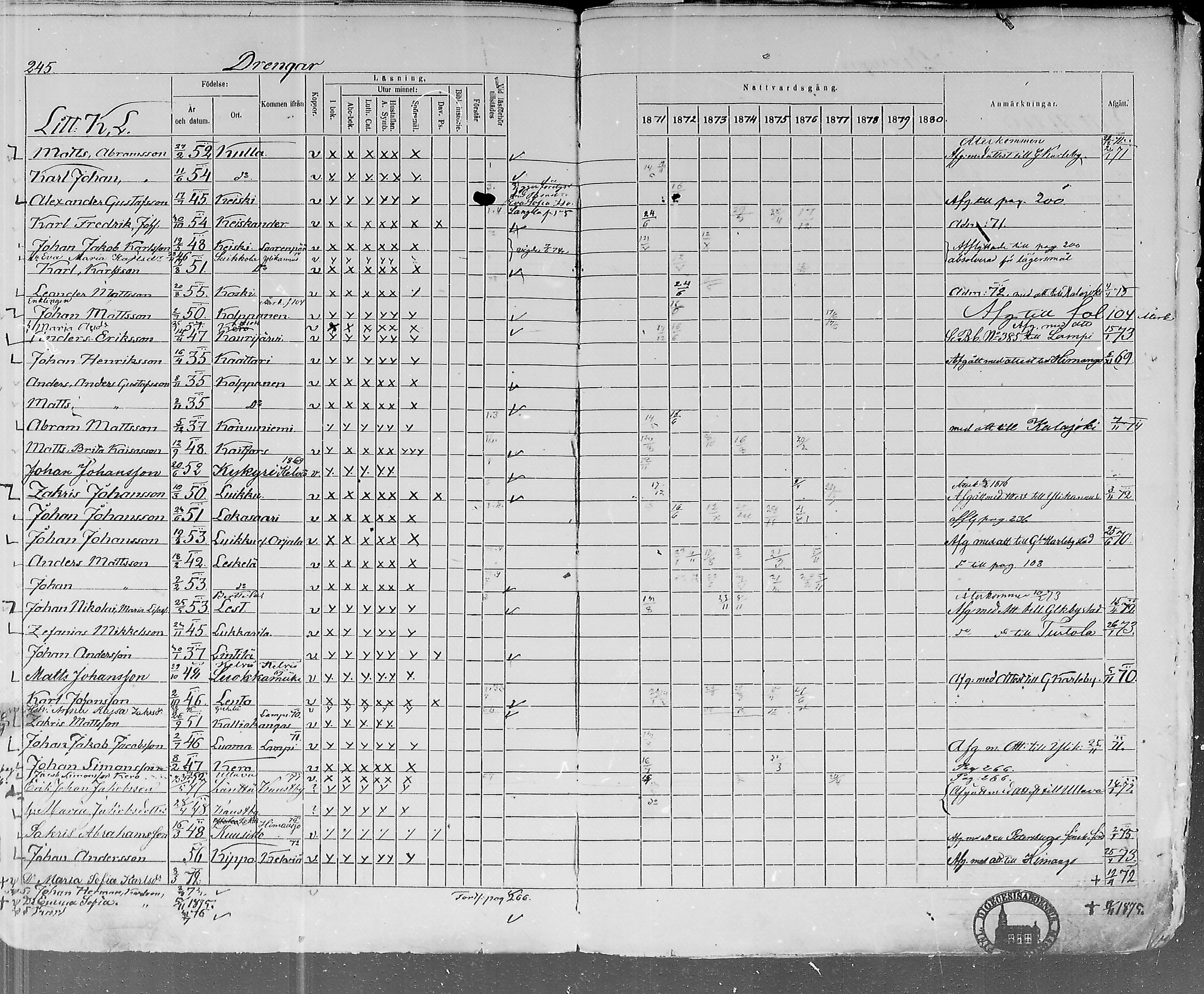 [ ../kirjat/Kirkonkirjat/lohtaja/rippikirja_1871-1876_mko148-156/kuvat/238.jpg ]