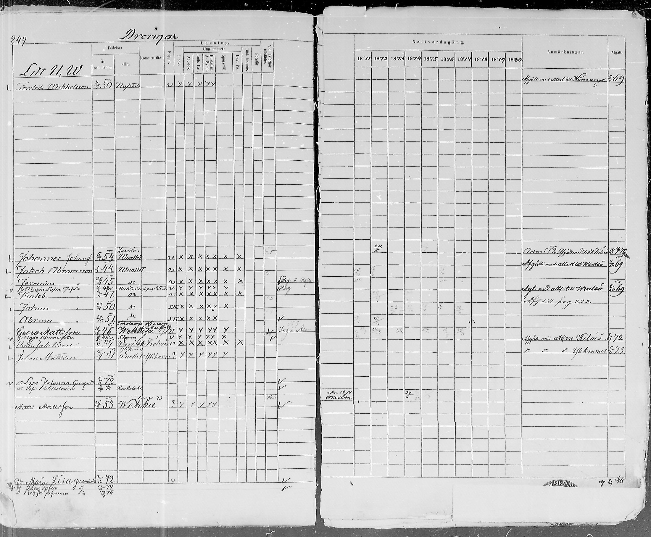 [ ../kirjat/Kirkonkirjat/lohtaja/rippikirja_1871-1876_mko148-156/kuvat/242.jpg ]