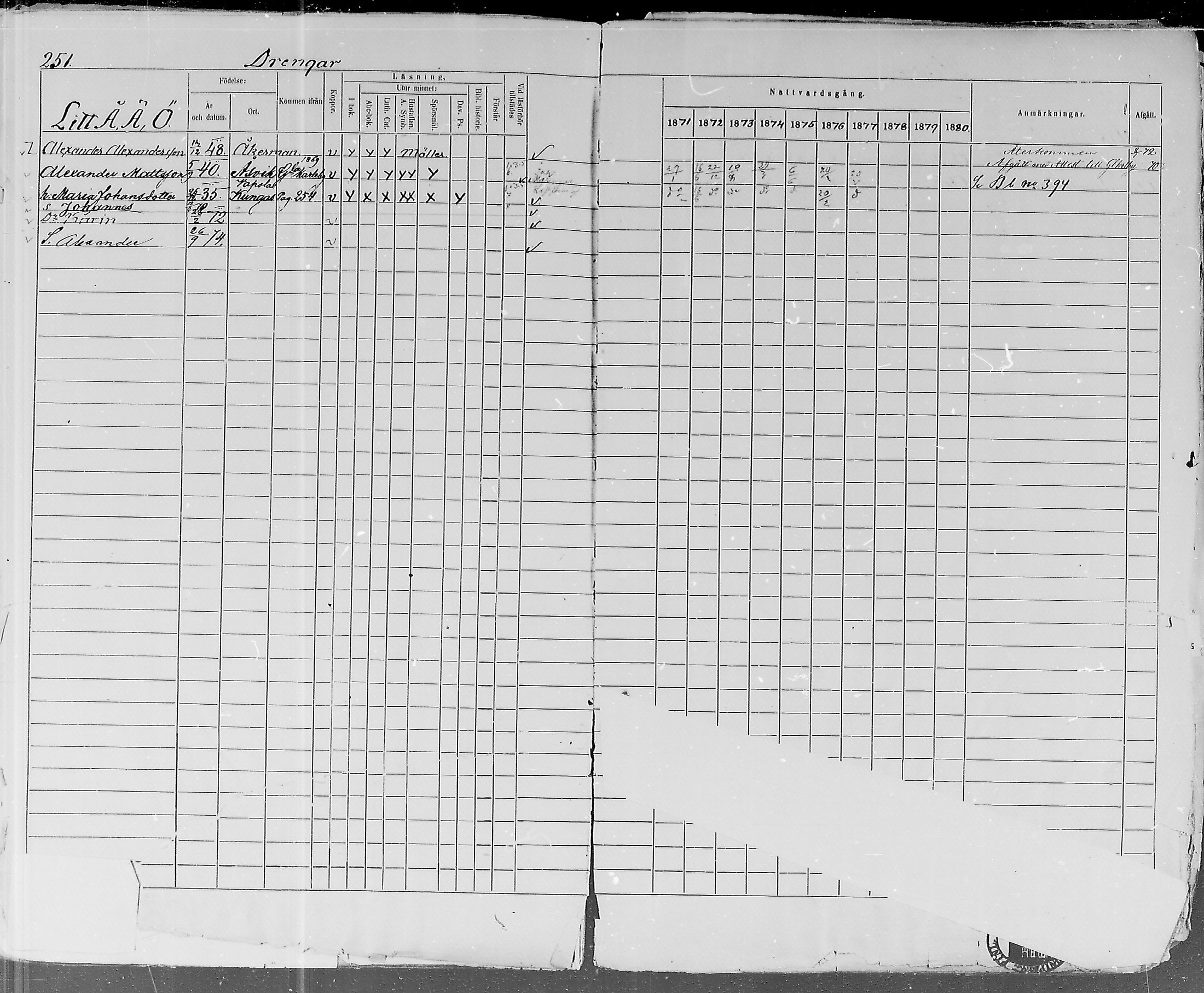 [ ../kirjat/Kirkonkirjat/lohtaja/rippikirja_1871-1876_mko148-156/kuvat/244.jpg ]