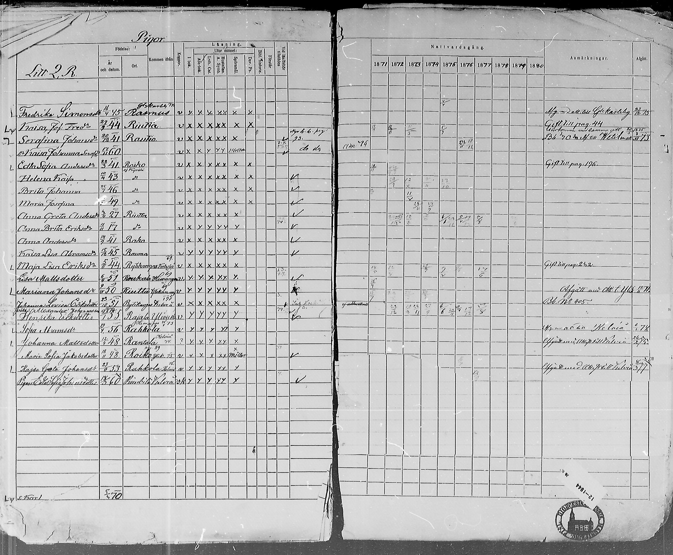 [ ../kirjat/Kirkonkirjat/lohtaja/rippikirja_1871-1876_mko148-156/kuvat/251.jpg ]