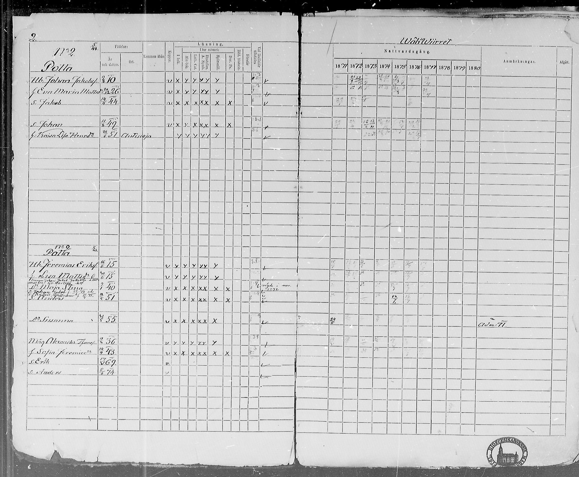 [ ../kirjat/Kirkonkirjat/lohtaja/rippikirja_1871-1876_mko148-156/kuvat/3.jpg ]