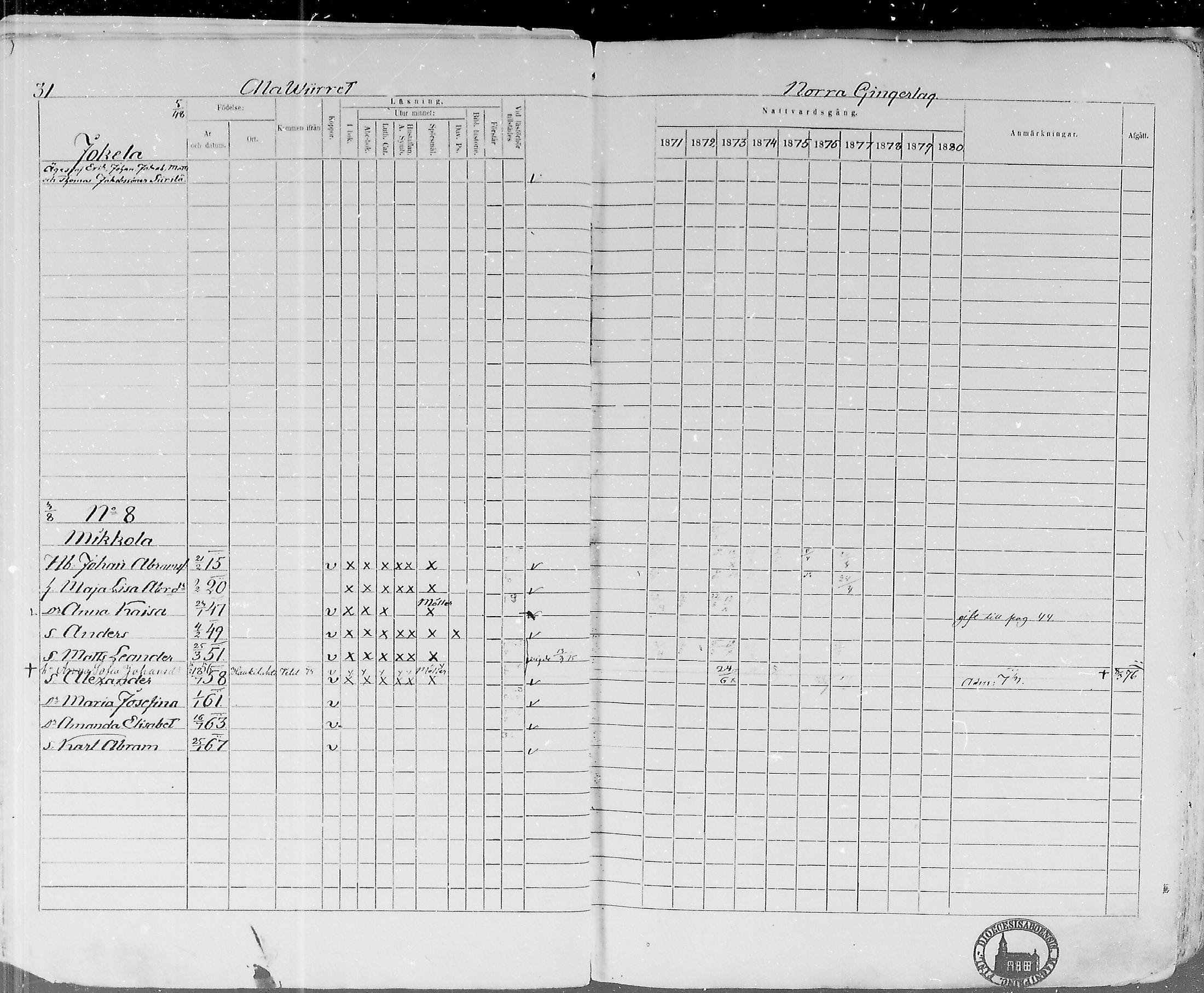 [ ../kirjat/Kirkonkirjat/lohtaja/rippikirja_1871-1876_mko148-156/kuvat/32.jpg ]