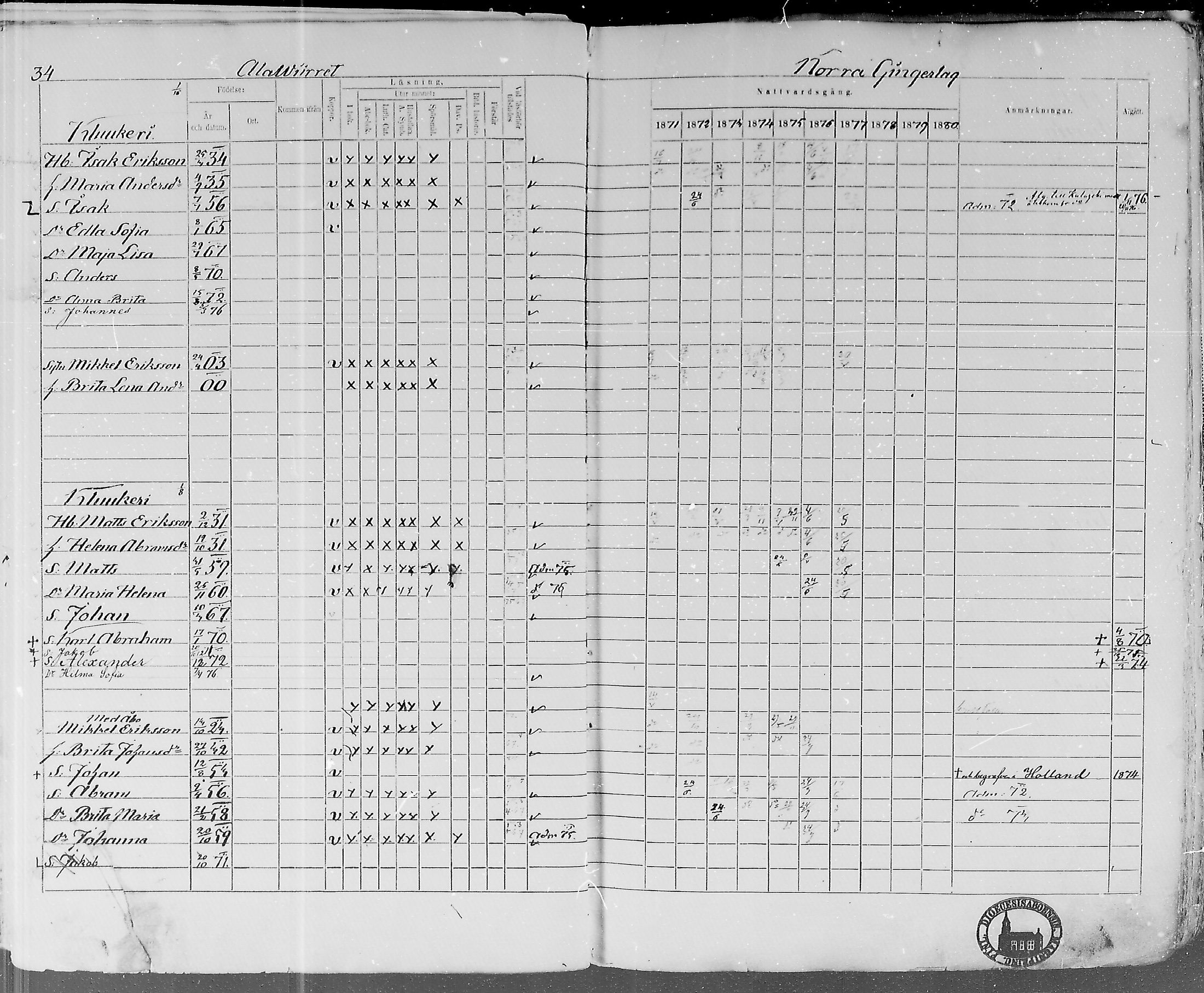 [ ../kirjat/Kirkonkirjat/lohtaja/rippikirja_1871-1876_mko148-156/kuvat/35.jpg ]