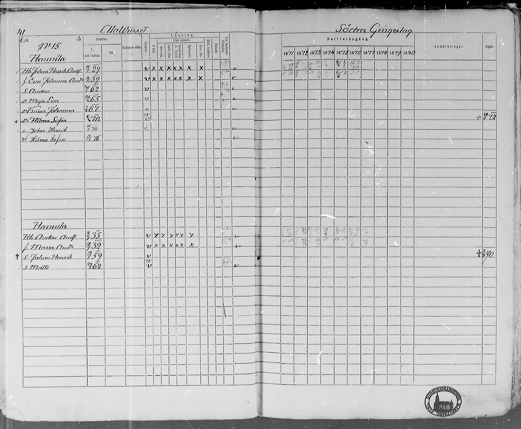[ ../kirjat/Kirkonkirjat/lohtaja/rippikirja_1871-1876_mko148-156/kuvat/42.jpg ]