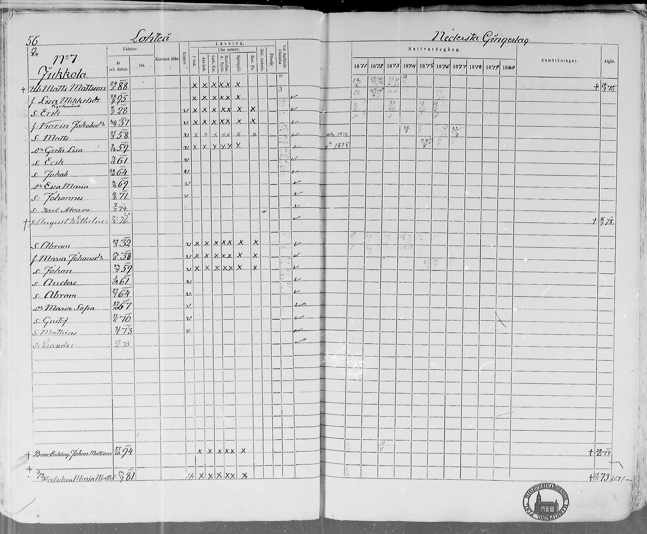 [ ../kirjat/Kirkonkirjat/lohtaja/rippikirja_1871-1876_mko148-156/kuvat/57.jpg ]