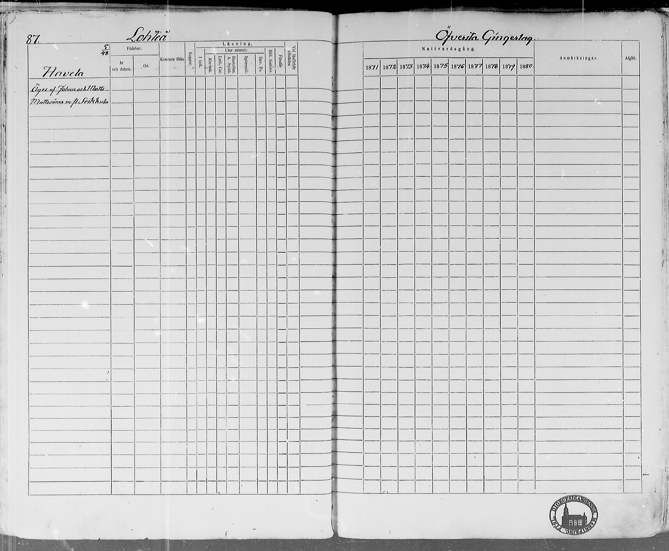 [ ../kirjat/Kirkonkirjat/lohtaja/rippikirja_1871-1876_mko148-156/kuvat/88.jpg ]