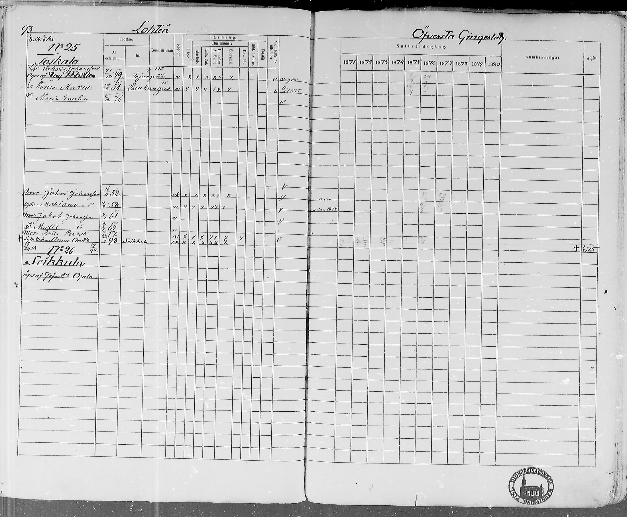 [ ../kirjat/Kirkonkirjat/lohtaja/rippikirja_1871-1876_mko148-156/kuvat/94.jpg ]