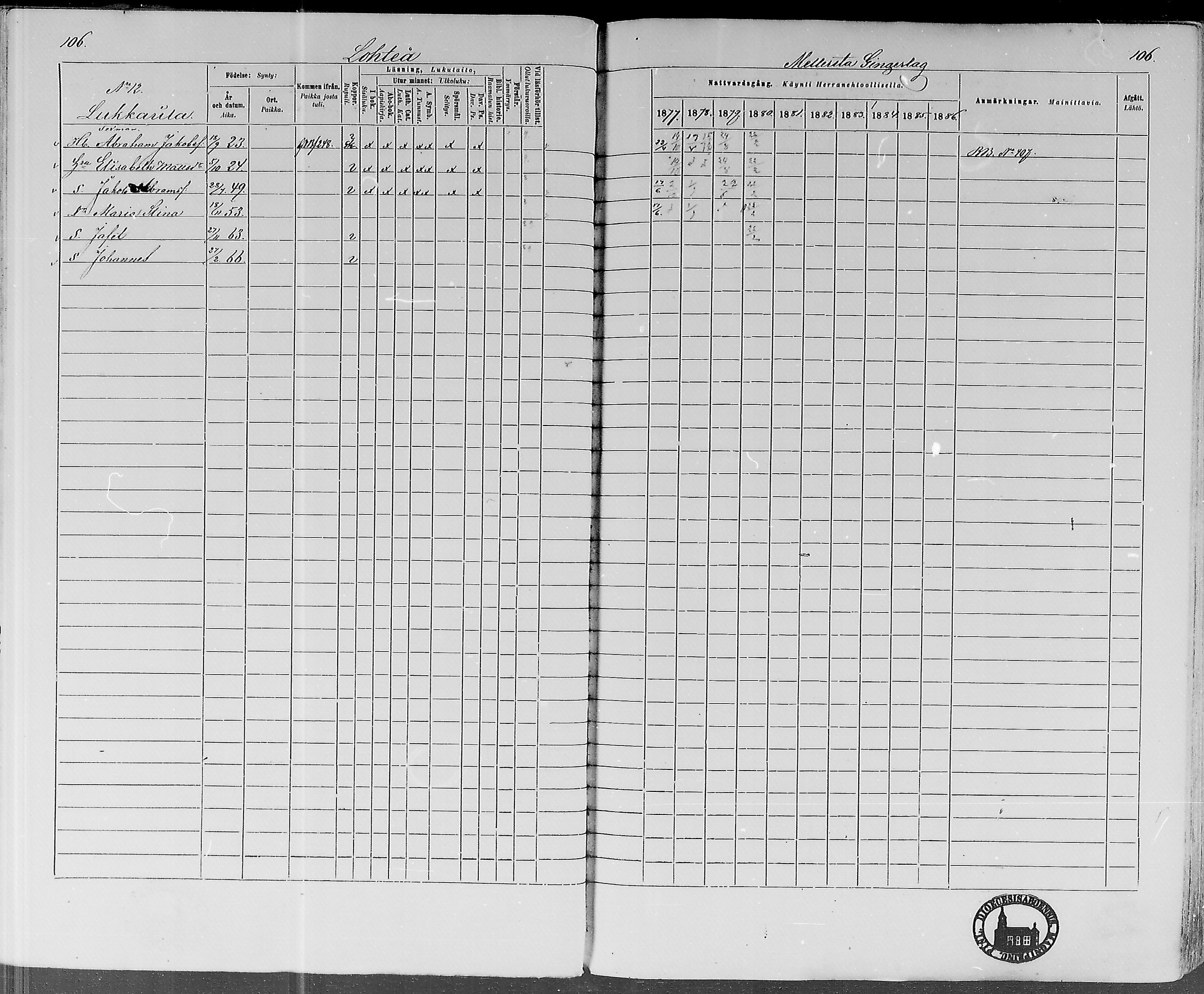 [ ../kirjat/Kirkonkirjat/lohtaja/rippikirja_1877-1879_mko157-169/kuvat/101.jpg ]