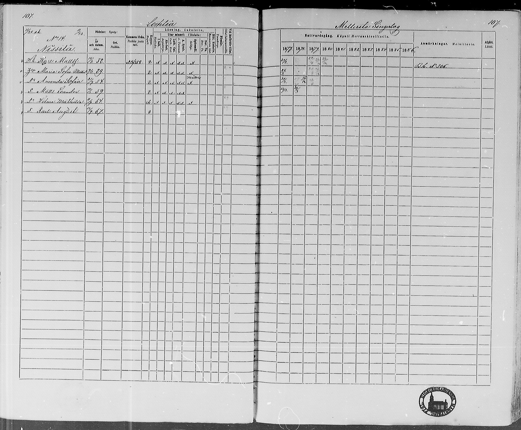 [ ../kirjat/Kirkonkirjat/lohtaja/rippikirja_1877-1879_mko157-169/kuvat/102.jpg ]