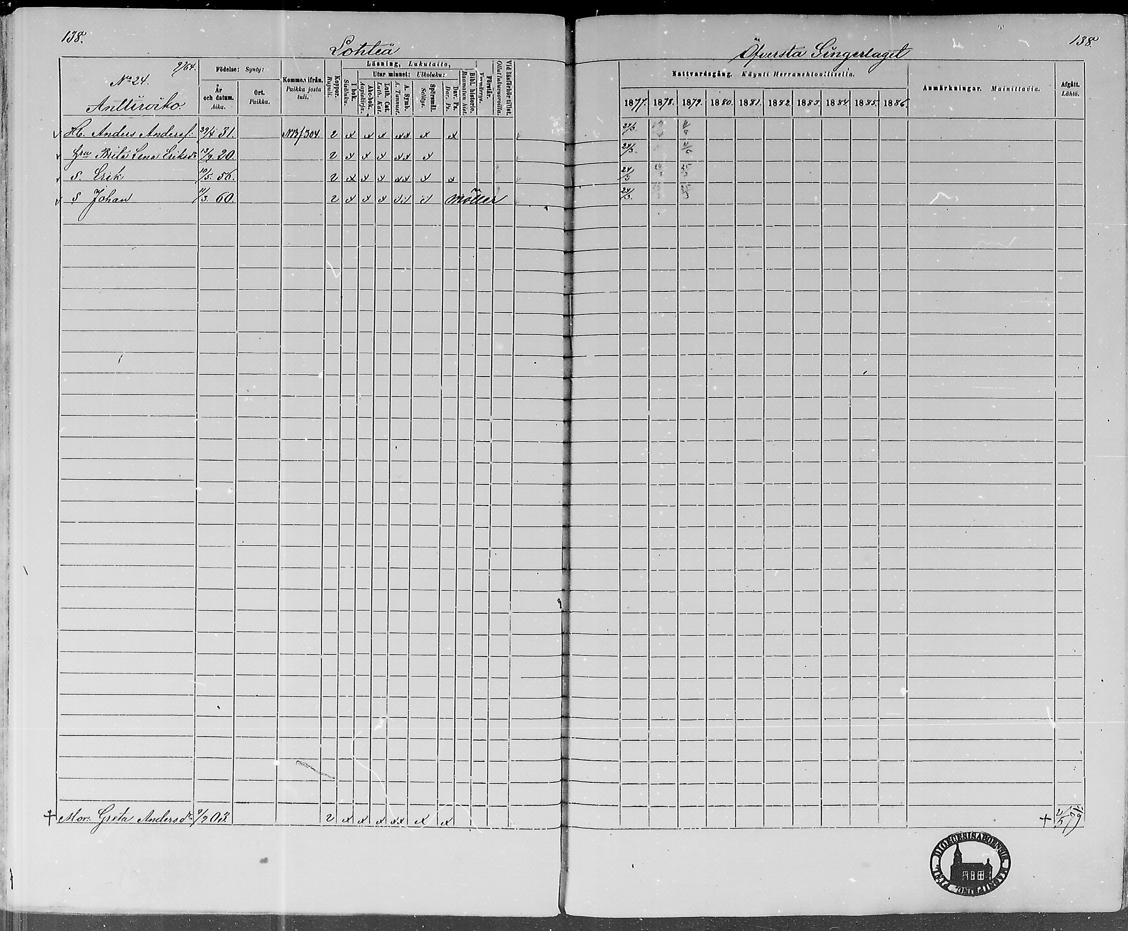 [ ../kirjat/Kirkonkirjat/lohtaja/rippikirja_1877-1879_mko157-169/kuvat/132.jpg ]
