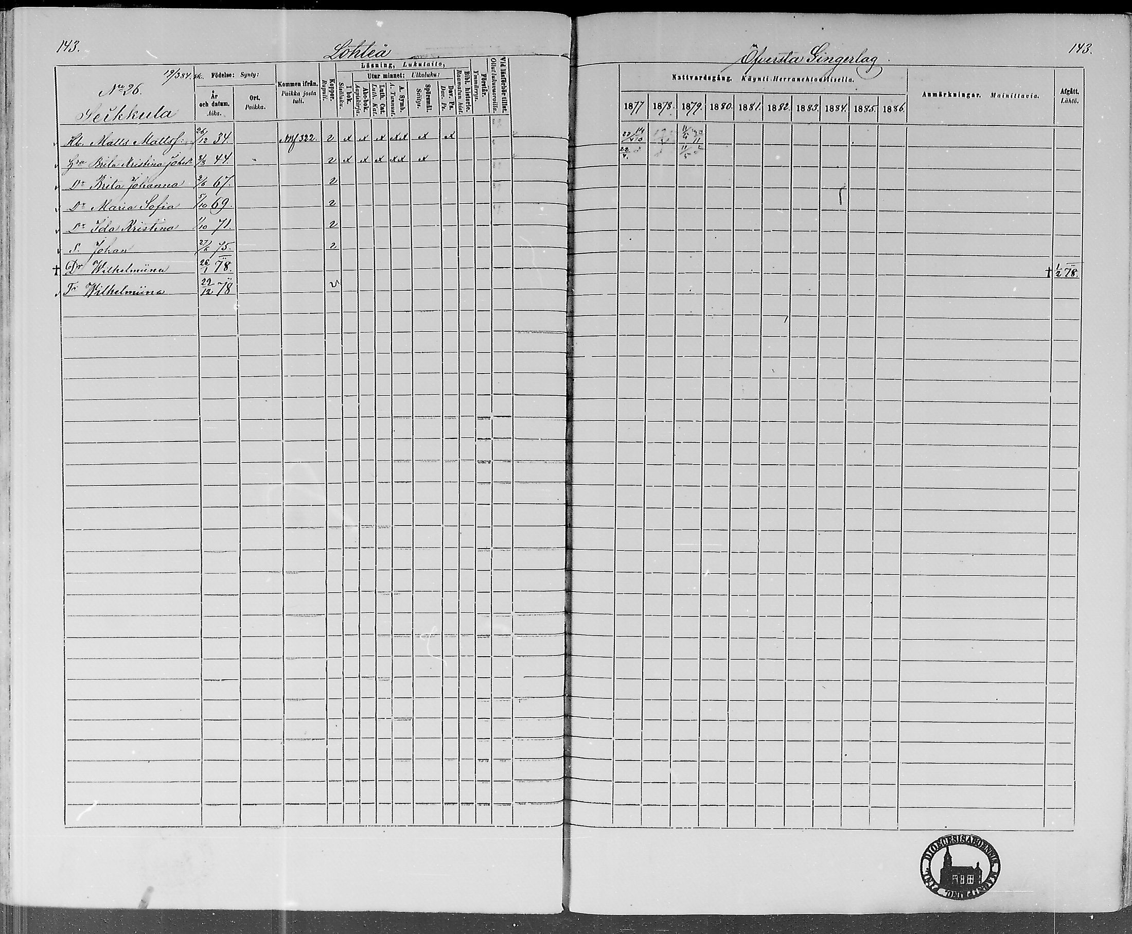 [ ../kirjat/Kirkonkirjat/lohtaja/rippikirja_1877-1879_mko157-169/kuvat/137.jpg ]