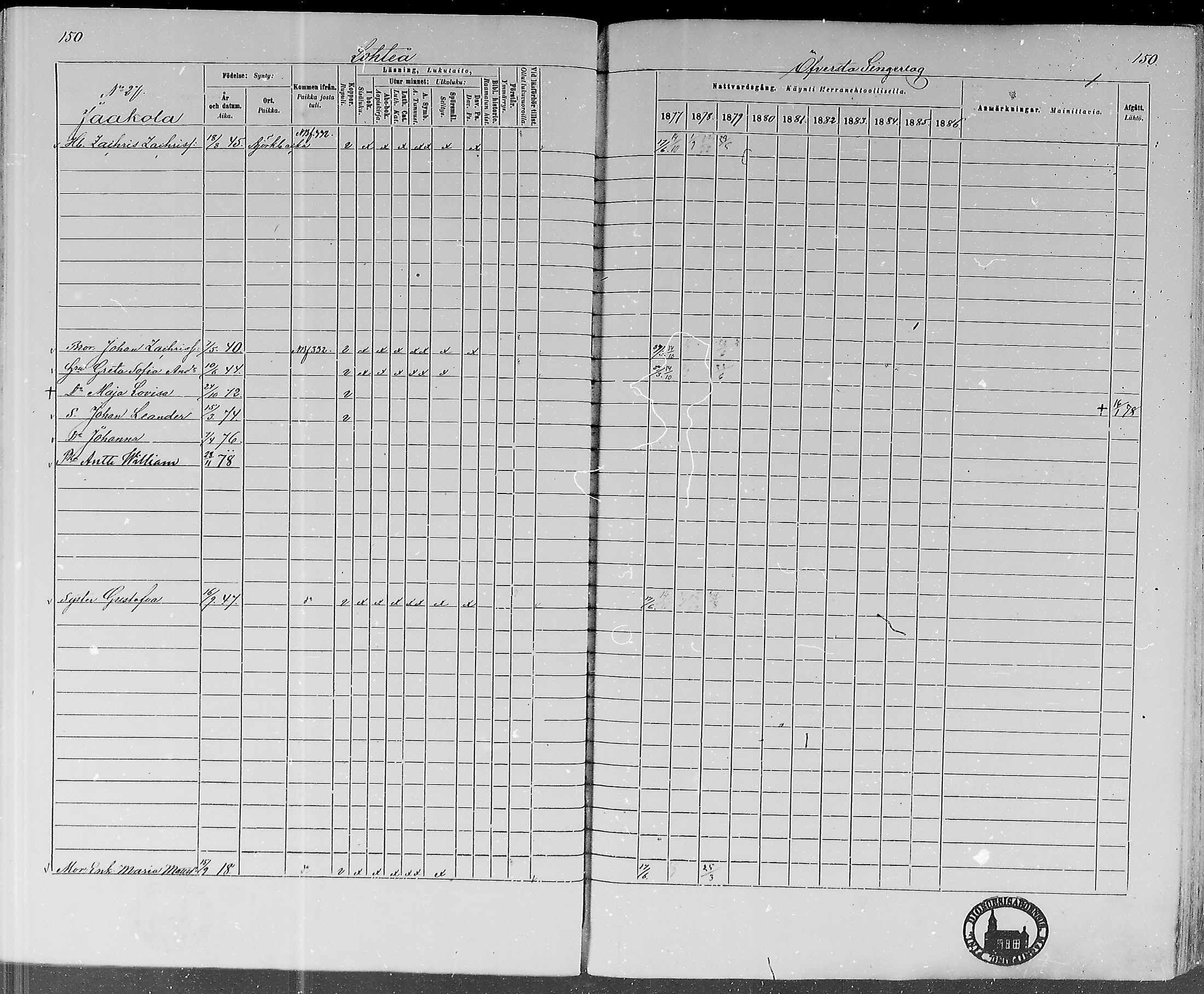 [ ../kirjat/Kirkonkirjat/lohtaja/rippikirja_1877-1879_mko157-169/kuvat/144.jpg ]