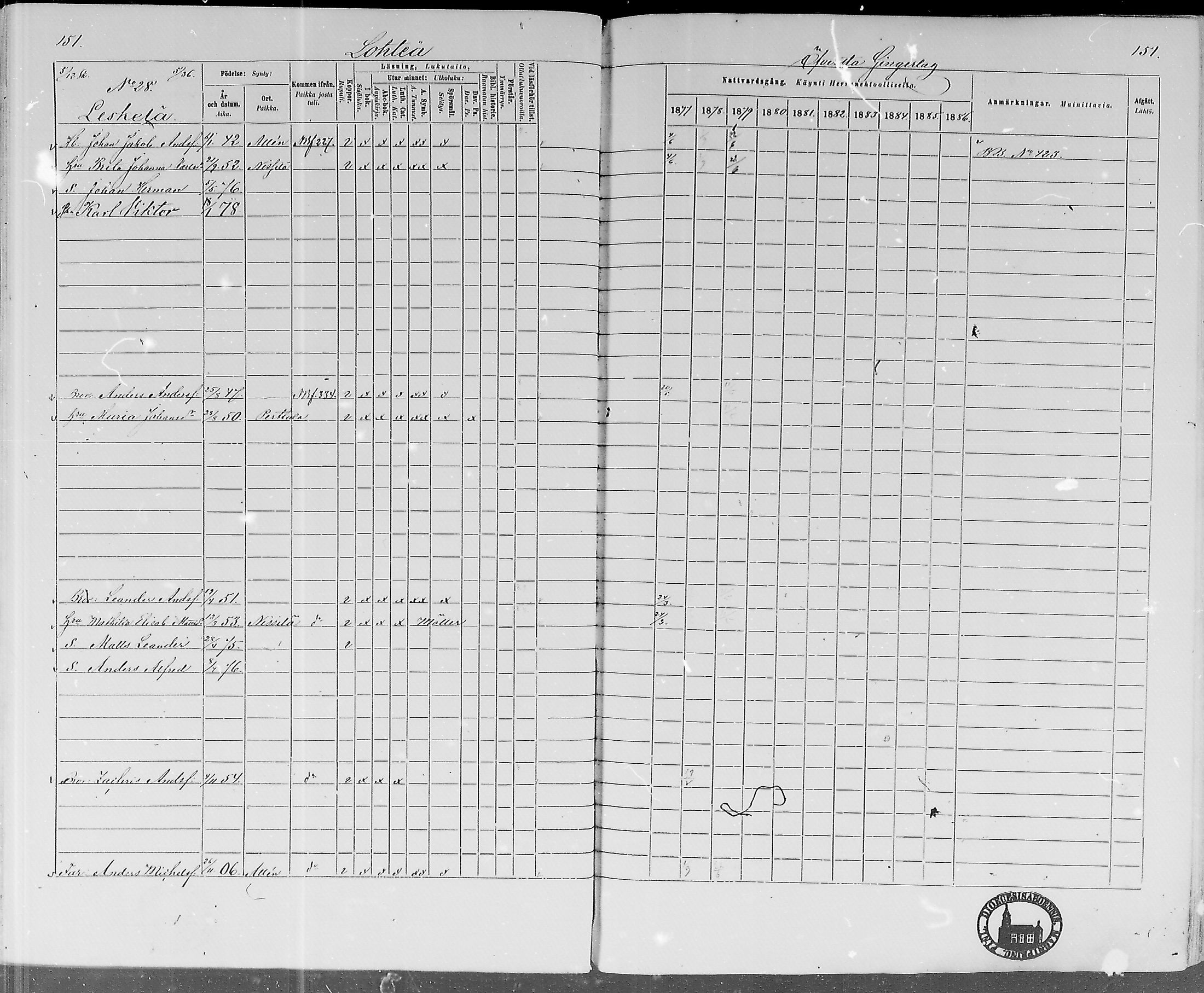 [ ../kirjat/Kirkonkirjat/lohtaja/rippikirja_1877-1879_mko157-169/kuvat/145.jpg ]