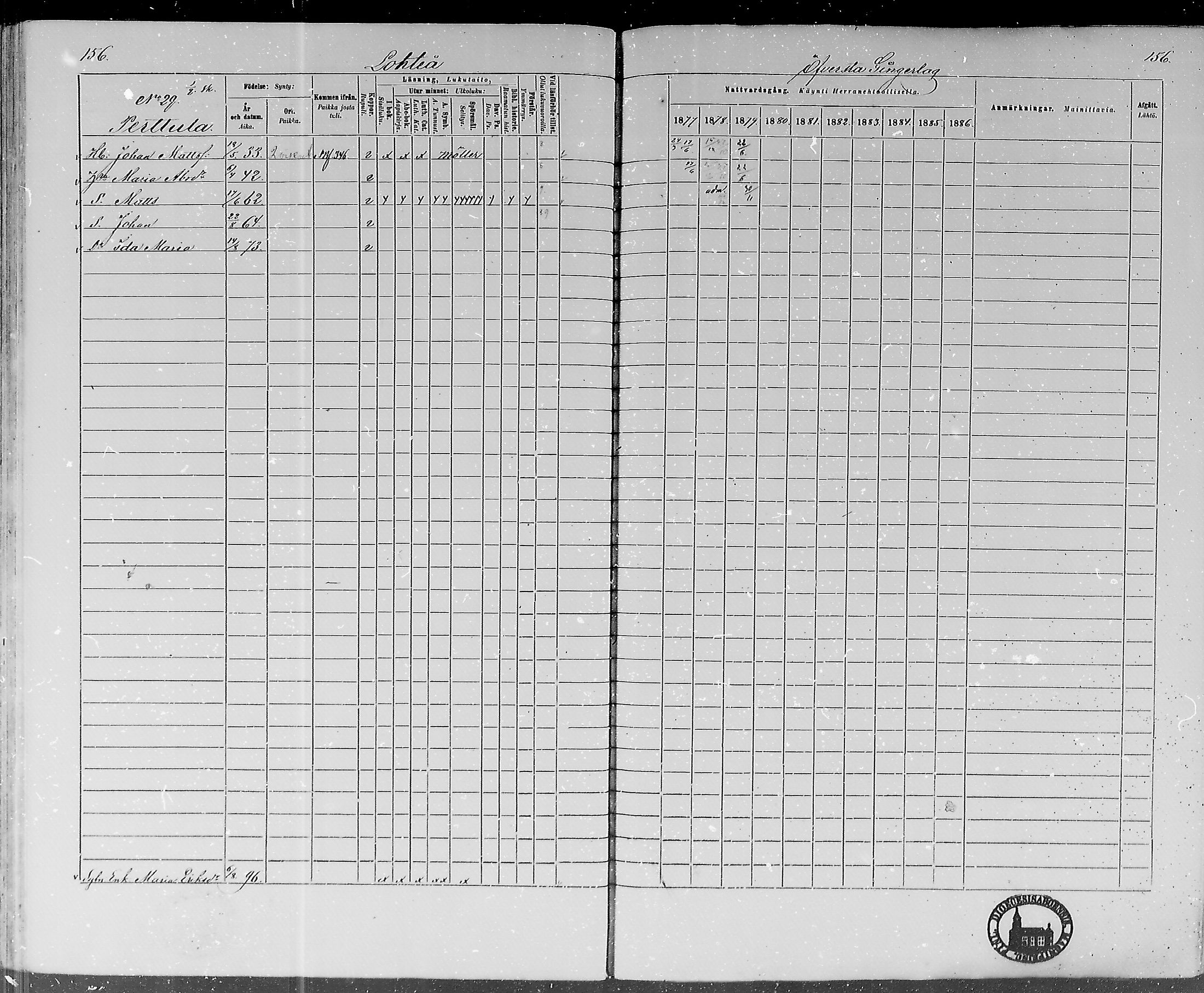 [ ../kirjat/Kirkonkirjat/lohtaja/rippikirja_1877-1879_mko157-169/kuvat/150.jpg ]