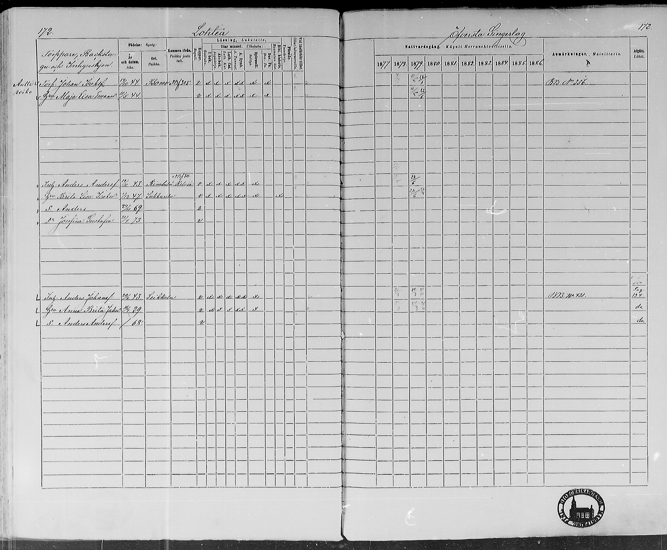 [ ../kirjat/Kirkonkirjat/lohtaja/rippikirja_1877-1879_mko157-169/kuvat/166.jpg ]
