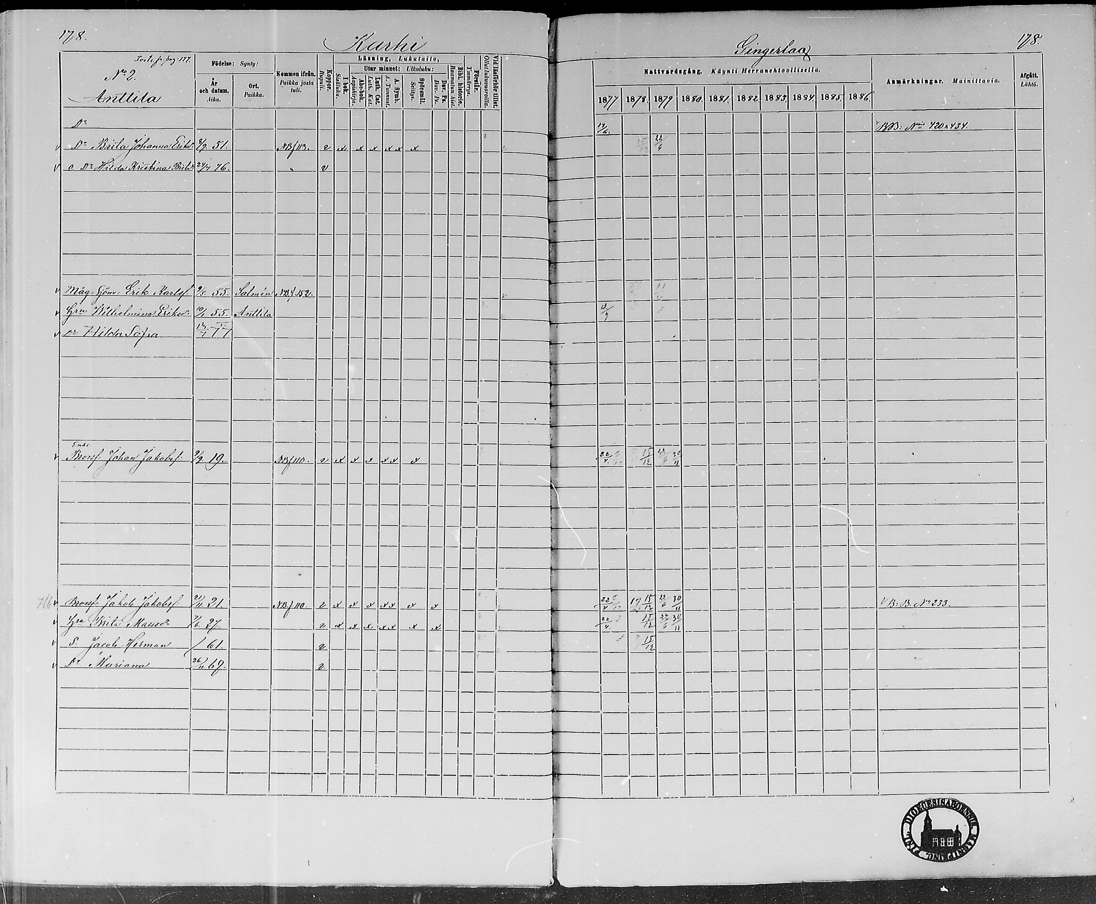 [ ../kirjat/Kirkonkirjat/lohtaja/rippikirja_1877-1879_mko157-169/kuvat/172.jpg ]
