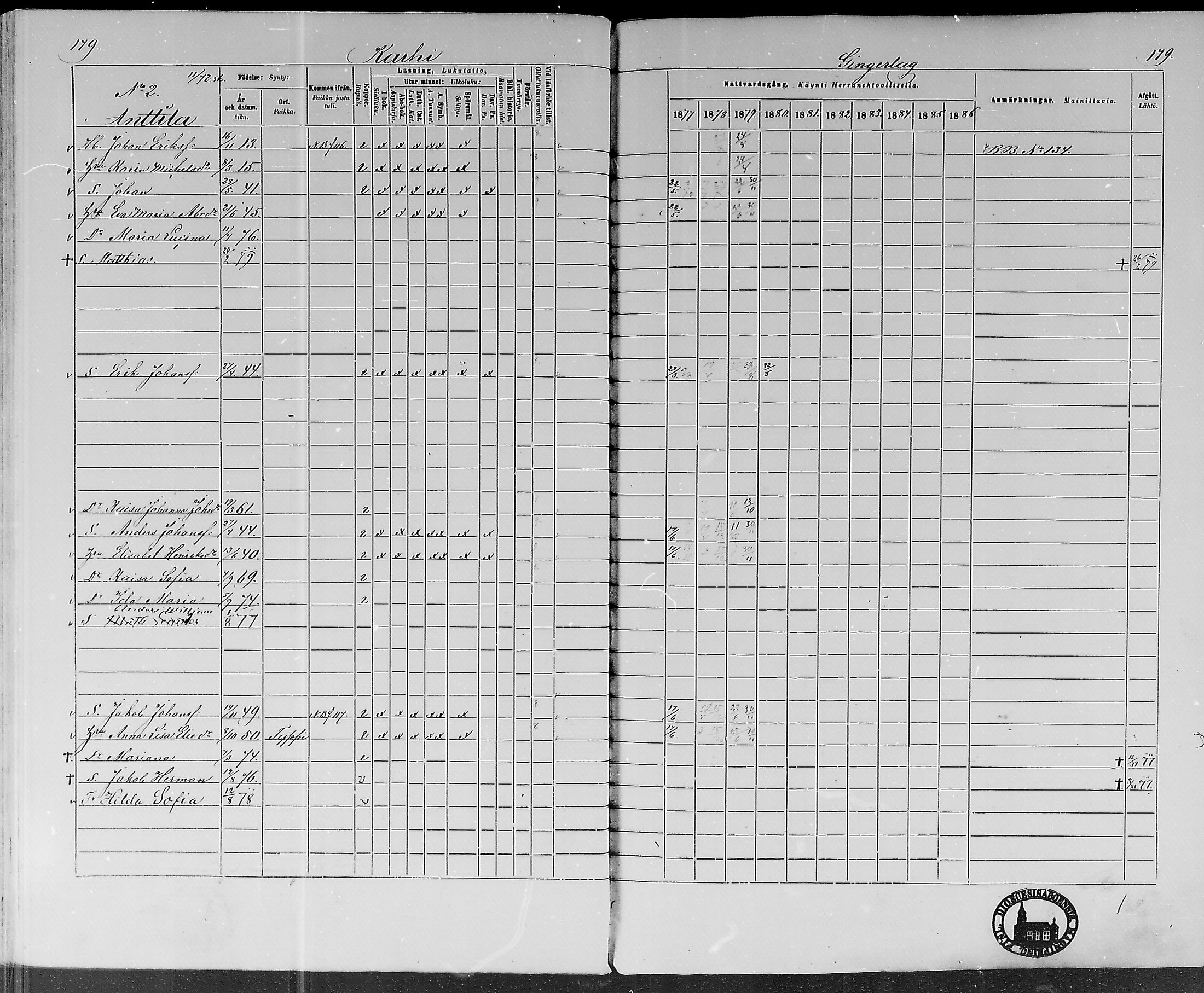 [ ../kirjat/Kirkonkirjat/lohtaja/rippikirja_1877-1879_mko157-169/kuvat/173.jpg ]