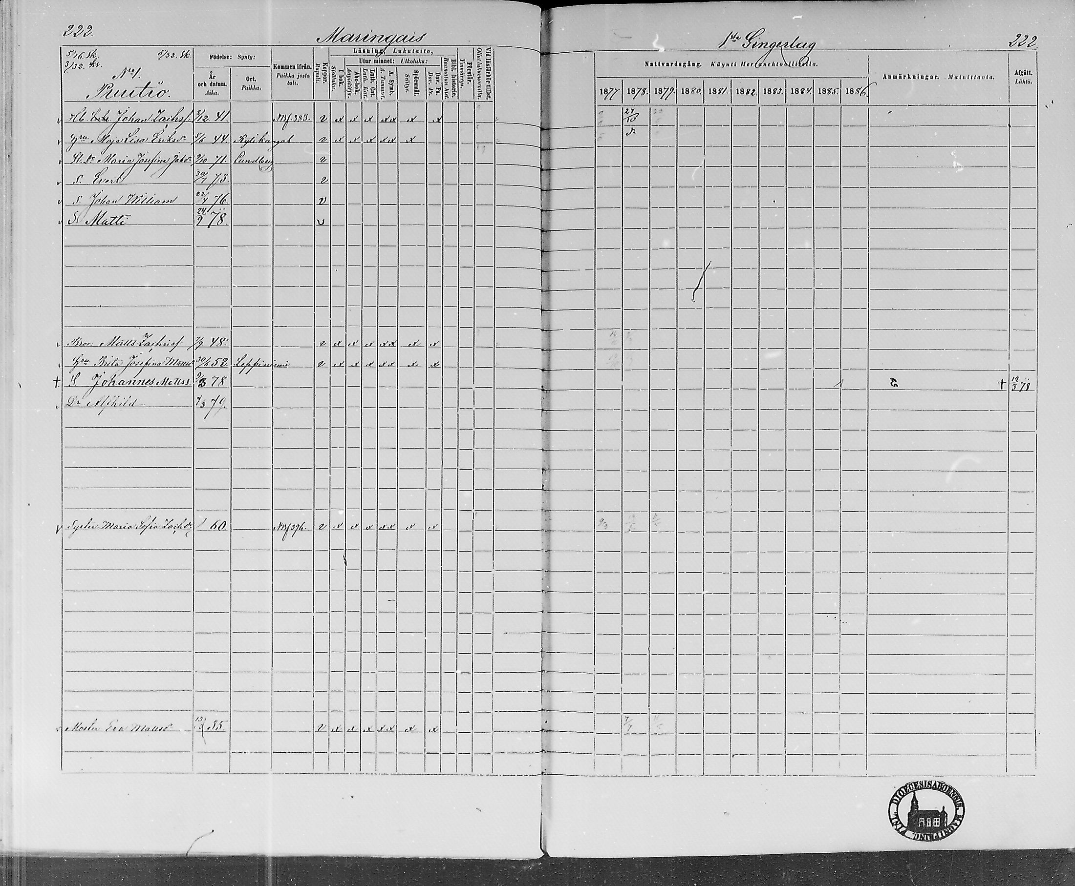 [ ../kirjat/Kirkonkirjat/lohtaja/rippikirja_1877-1879_mko157-169/kuvat/206.jpg ]