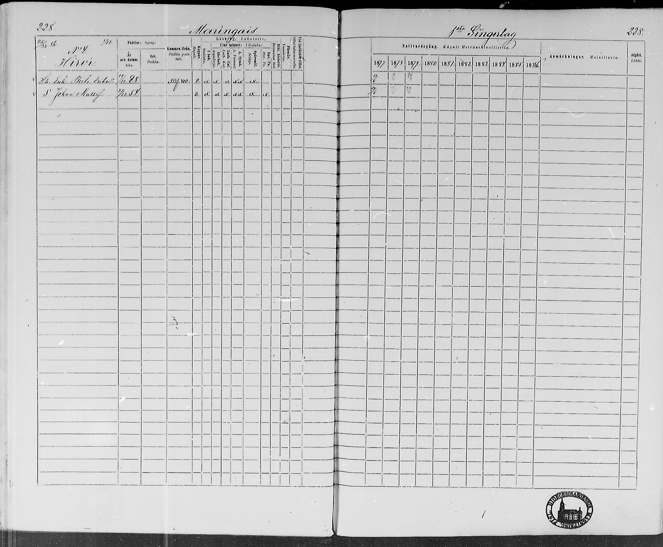 [ ../kirjat/Kirkonkirjat/lohtaja/rippikirja_1877-1879_mko157-169/kuvat/212.jpg ]