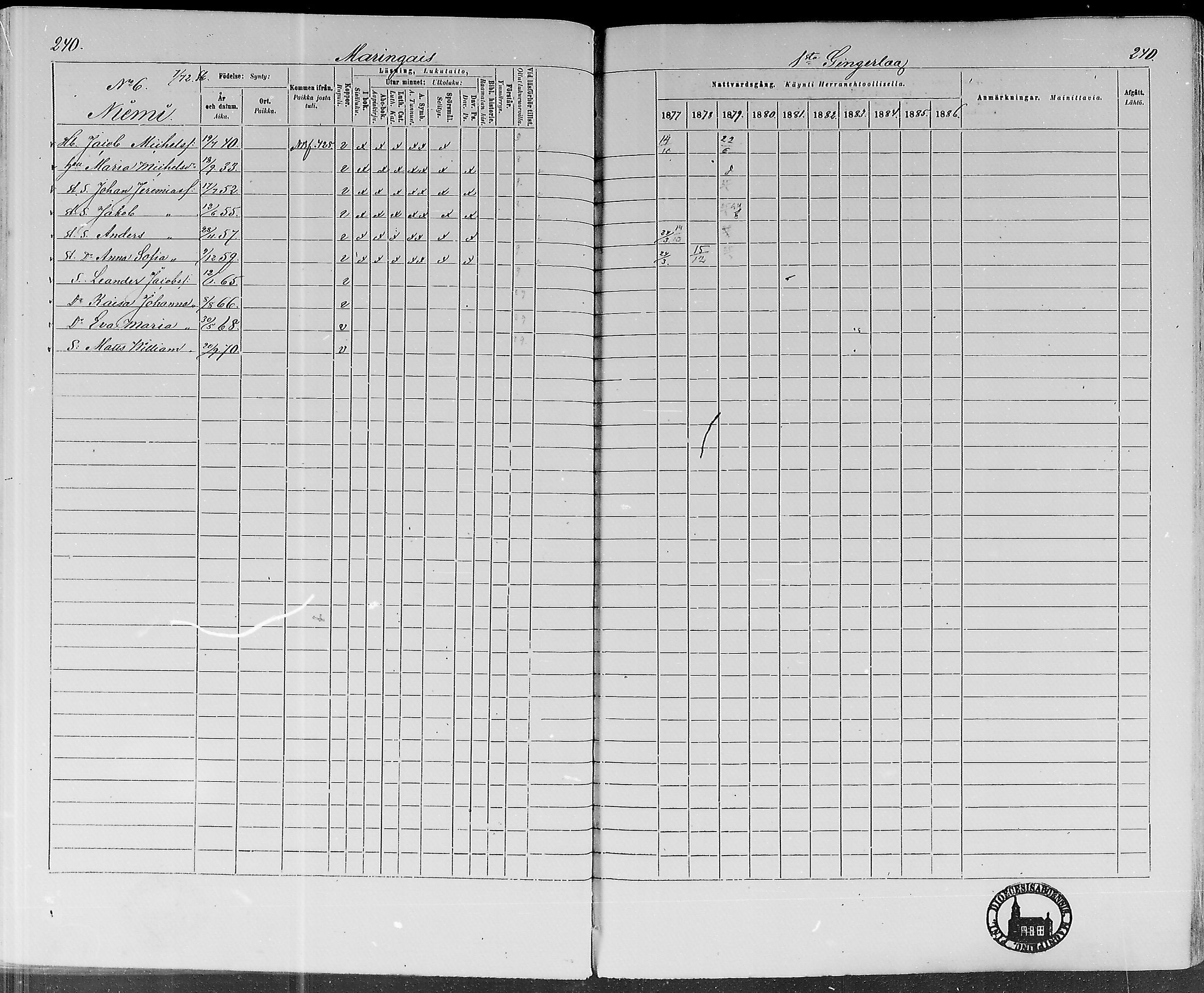 [ ../kirjat/Kirkonkirjat/lohtaja/rippikirja_1877-1879_mko157-169/kuvat/224.jpg ]