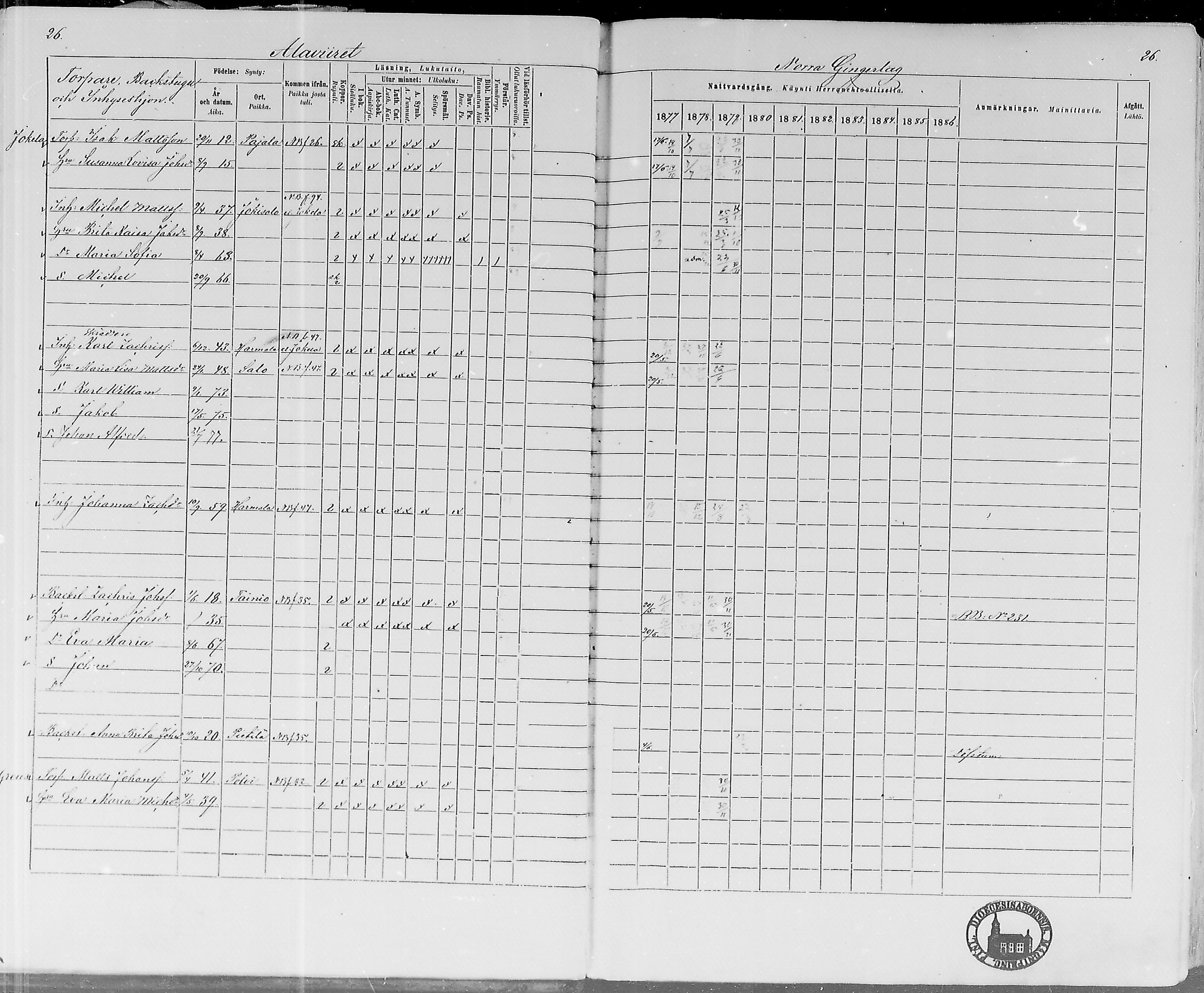 [ ../kirjat/Kirkonkirjat/lohtaja/rippikirja_1877-1879_mko157-169/kuvat/26.jpg ]