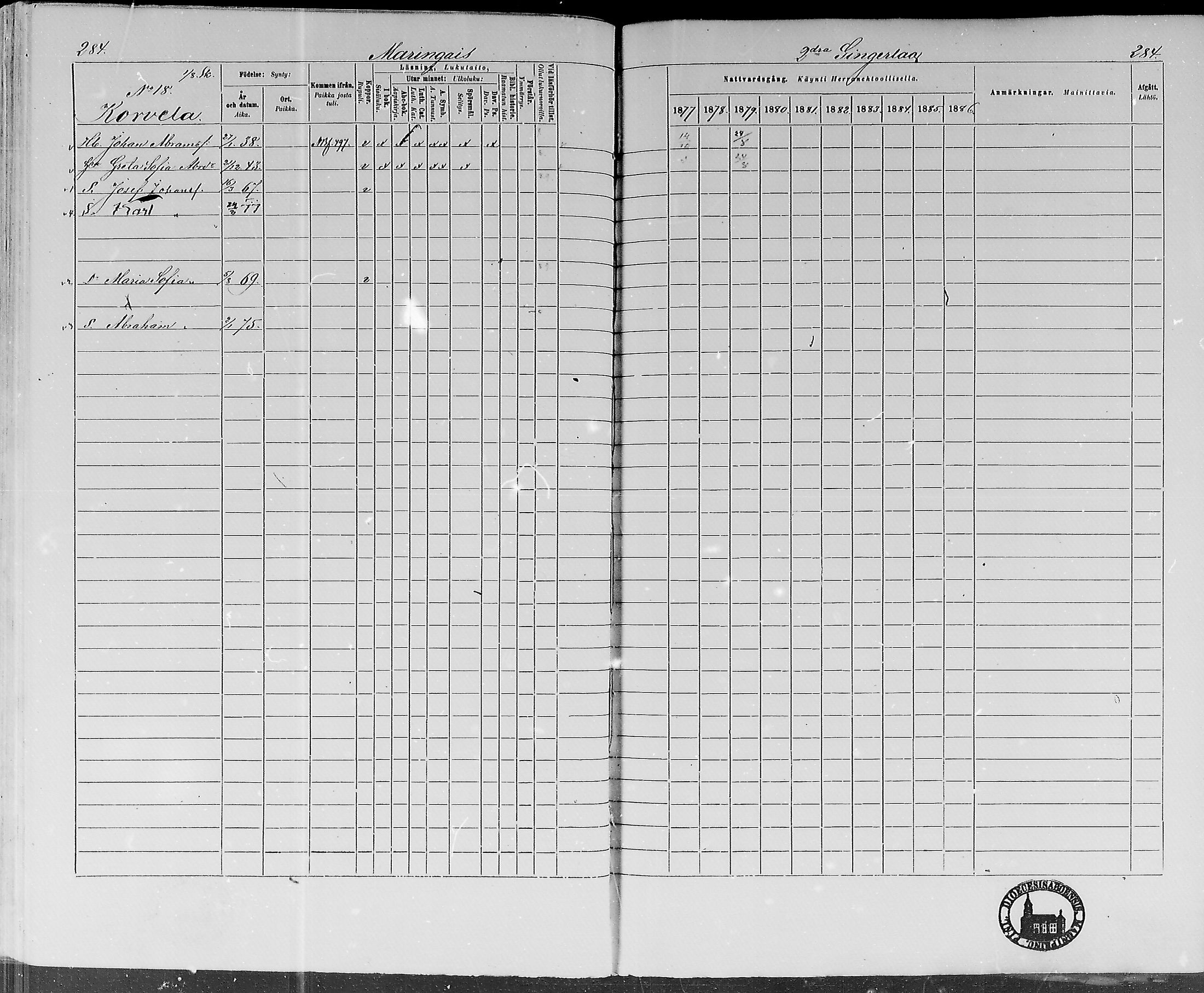 [ ../kirjat/Kirkonkirjat/lohtaja/rippikirja_1877-1879_mko157-169/kuvat/265.jpg ]