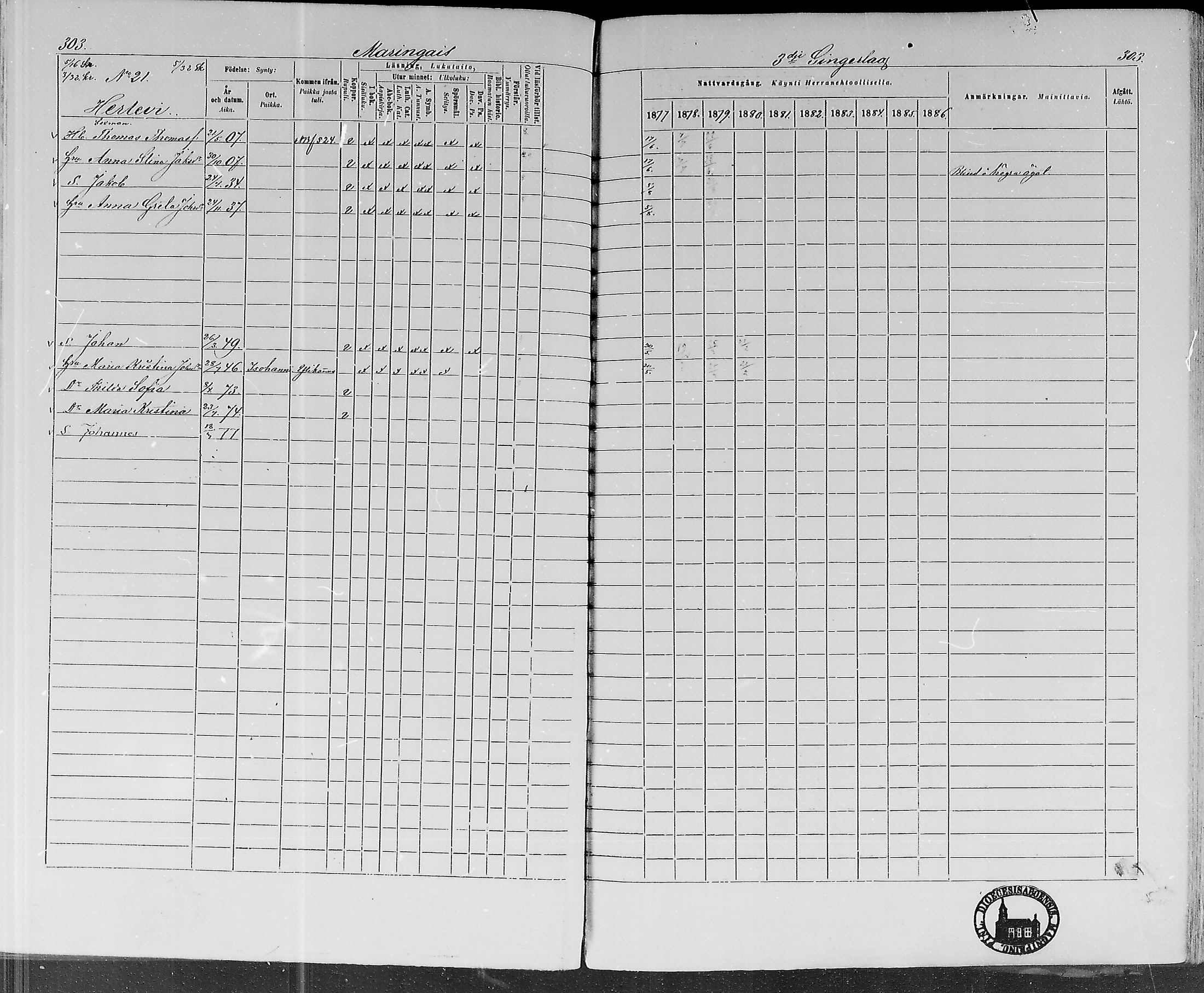 [ ../kirjat/Kirkonkirjat/lohtaja/rippikirja_1877-1879_mko157-169/kuvat/283.jpg ]