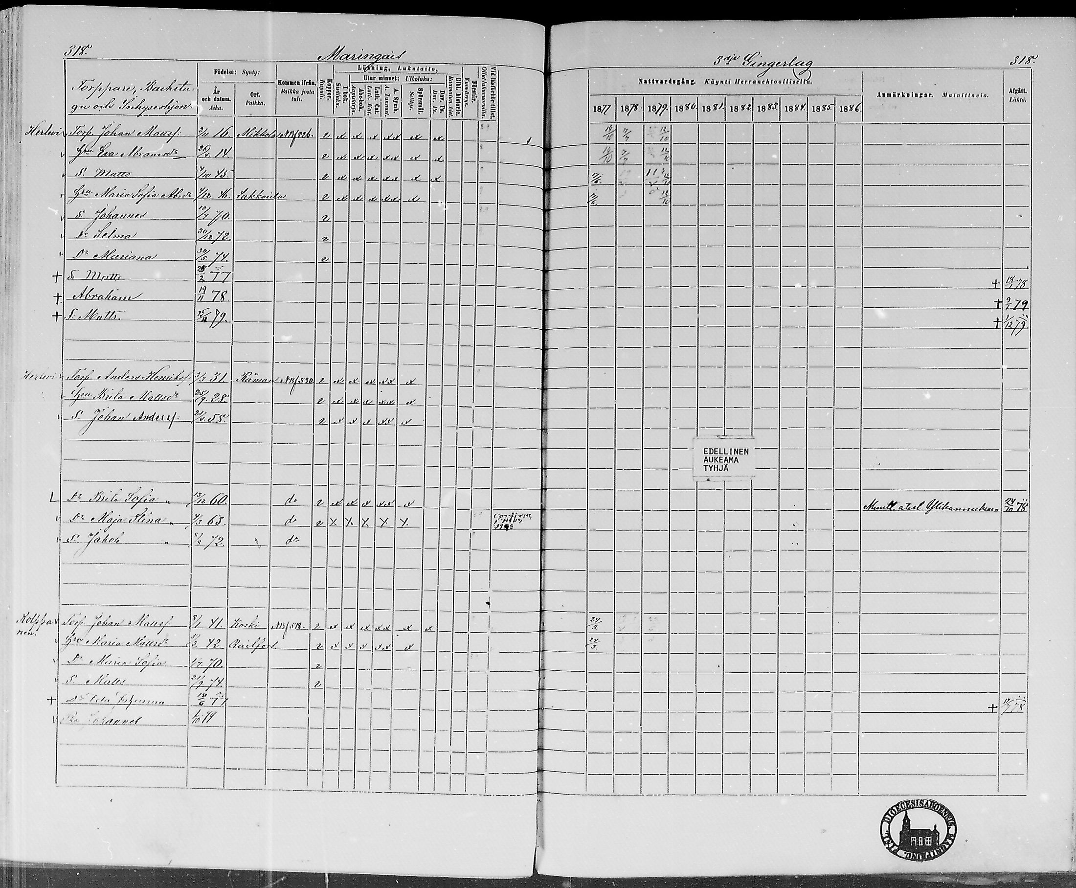 [ ../kirjat/Kirkonkirjat/lohtaja/rippikirja_1877-1879_mko157-169/kuvat/296.jpg ]