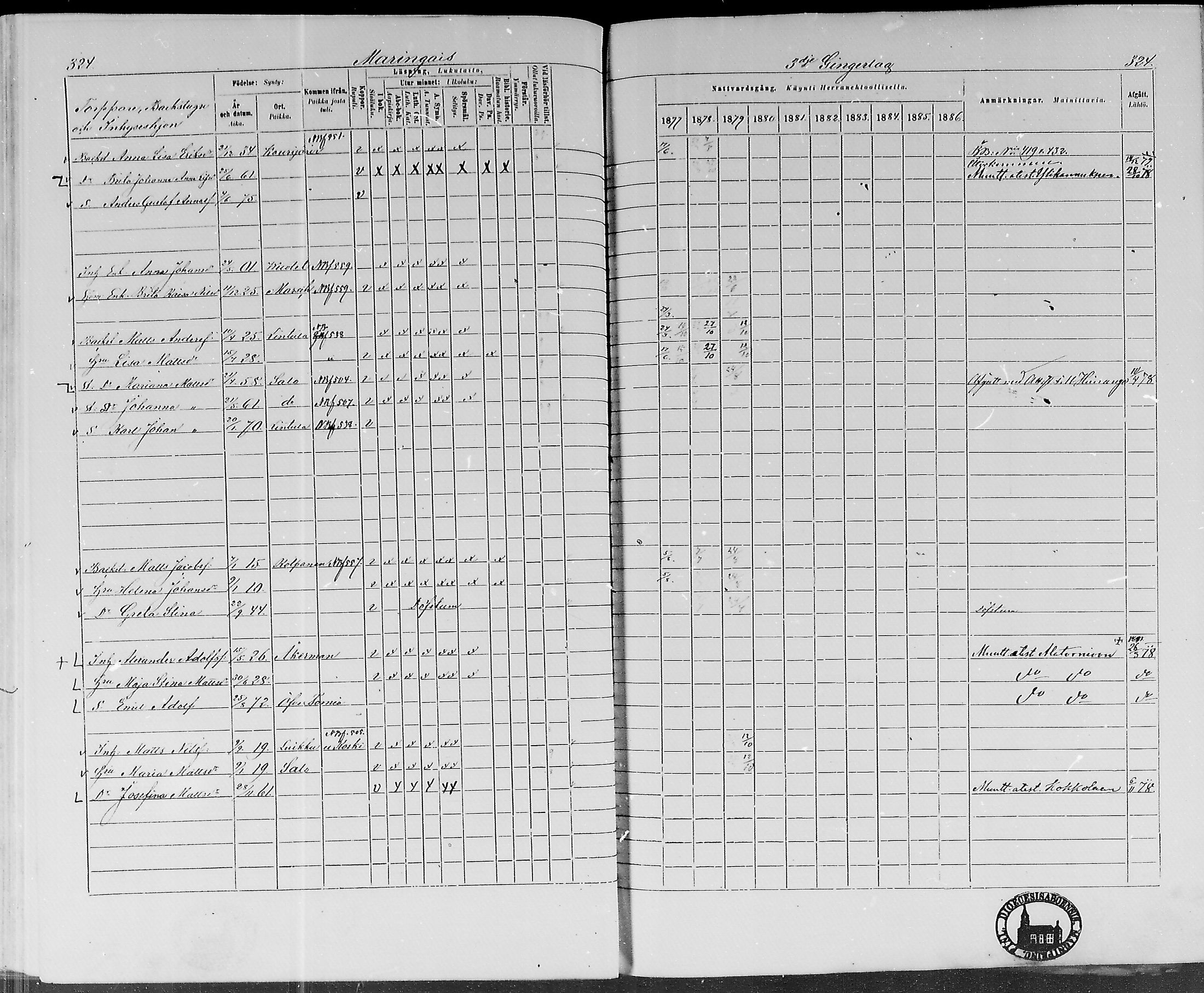 [ ../kirjat/Kirkonkirjat/lohtaja/rippikirja_1877-1879_mko157-169/kuvat/302.jpg ]