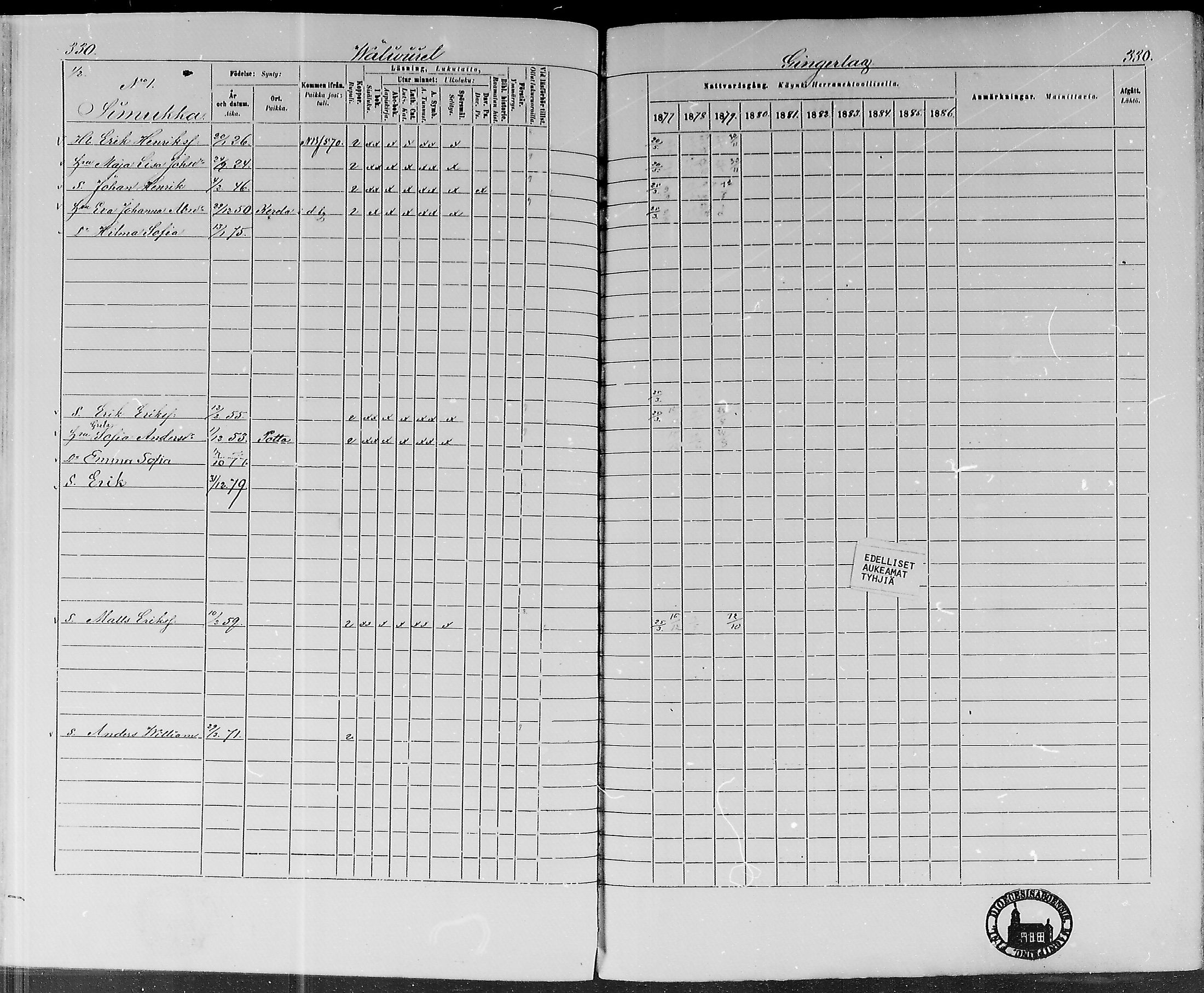 [ ../kirjat/Kirkonkirjat/lohtaja/rippikirja_1877-1879_mko157-169/kuvat/305.jpg ]