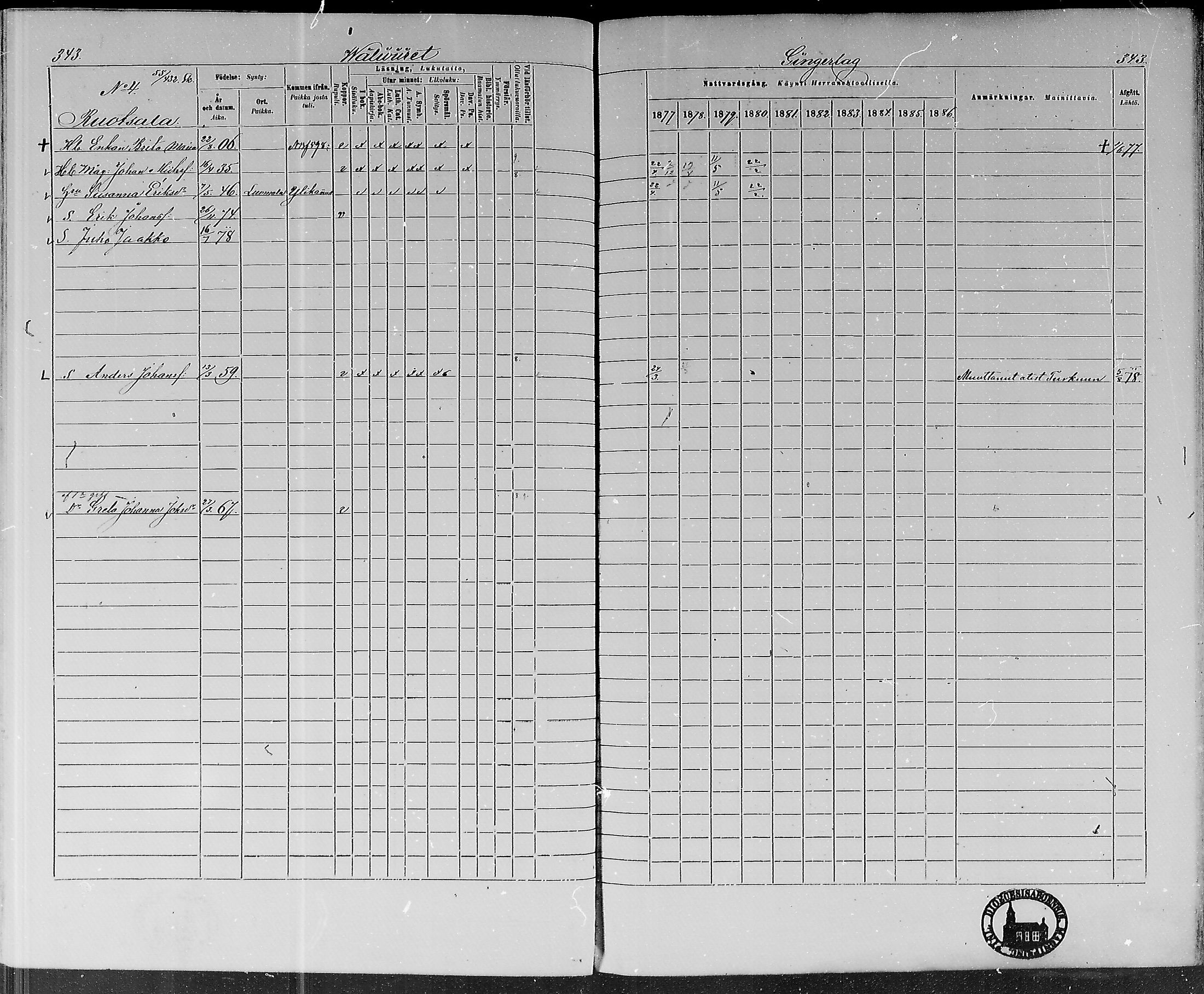 [ ../kirjat/Kirkonkirjat/lohtaja/rippikirja_1877-1879_mko157-169/kuvat/318.jpg ]