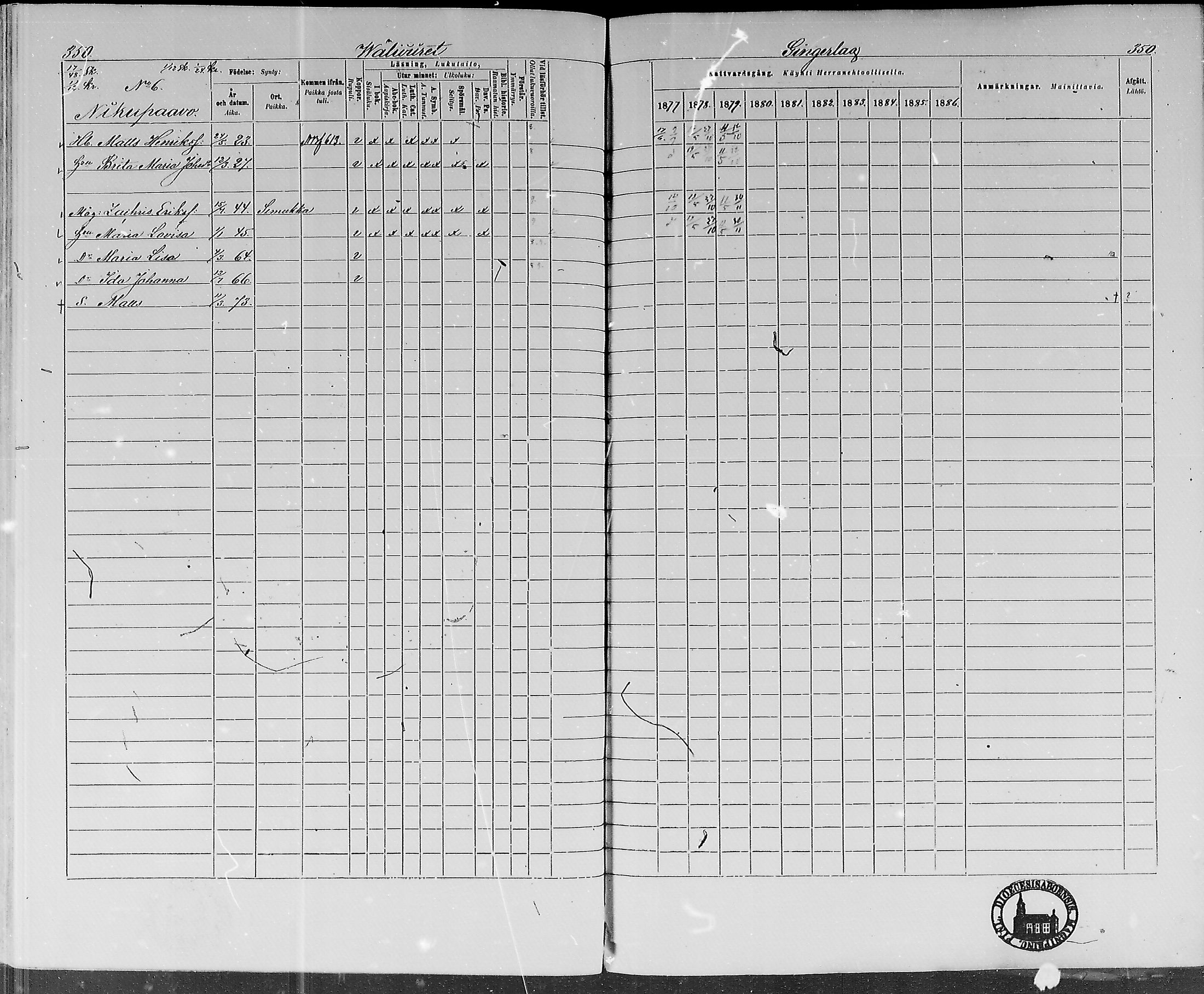 [ ../kirjat/Kirkonkirjat/lohtaja/rippikirja_1877-1879_mko157-169/kuvat/325.jpg ]